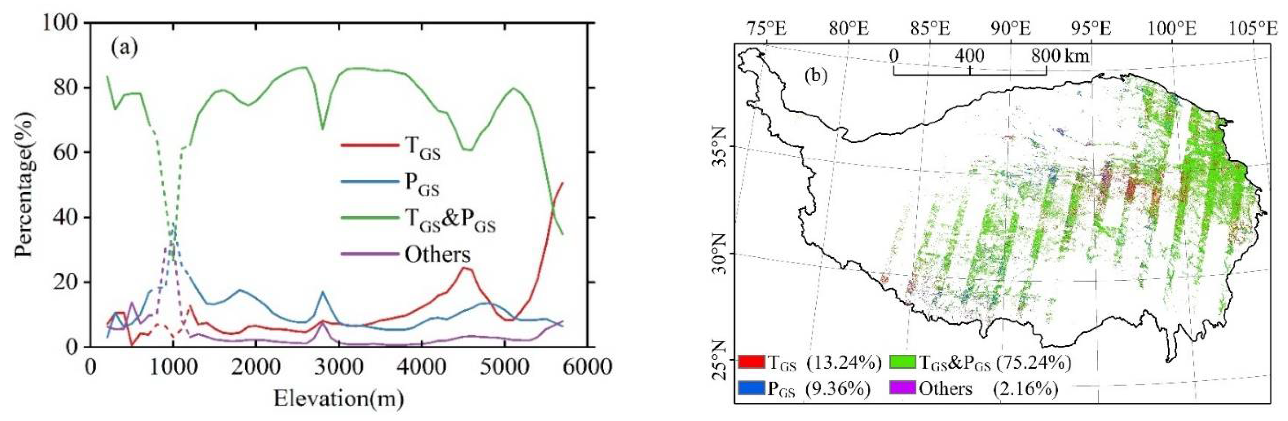 Remotesensing 14 02408 g005