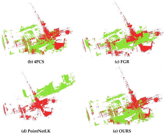 Remotesensing 14 02413 g005b 550