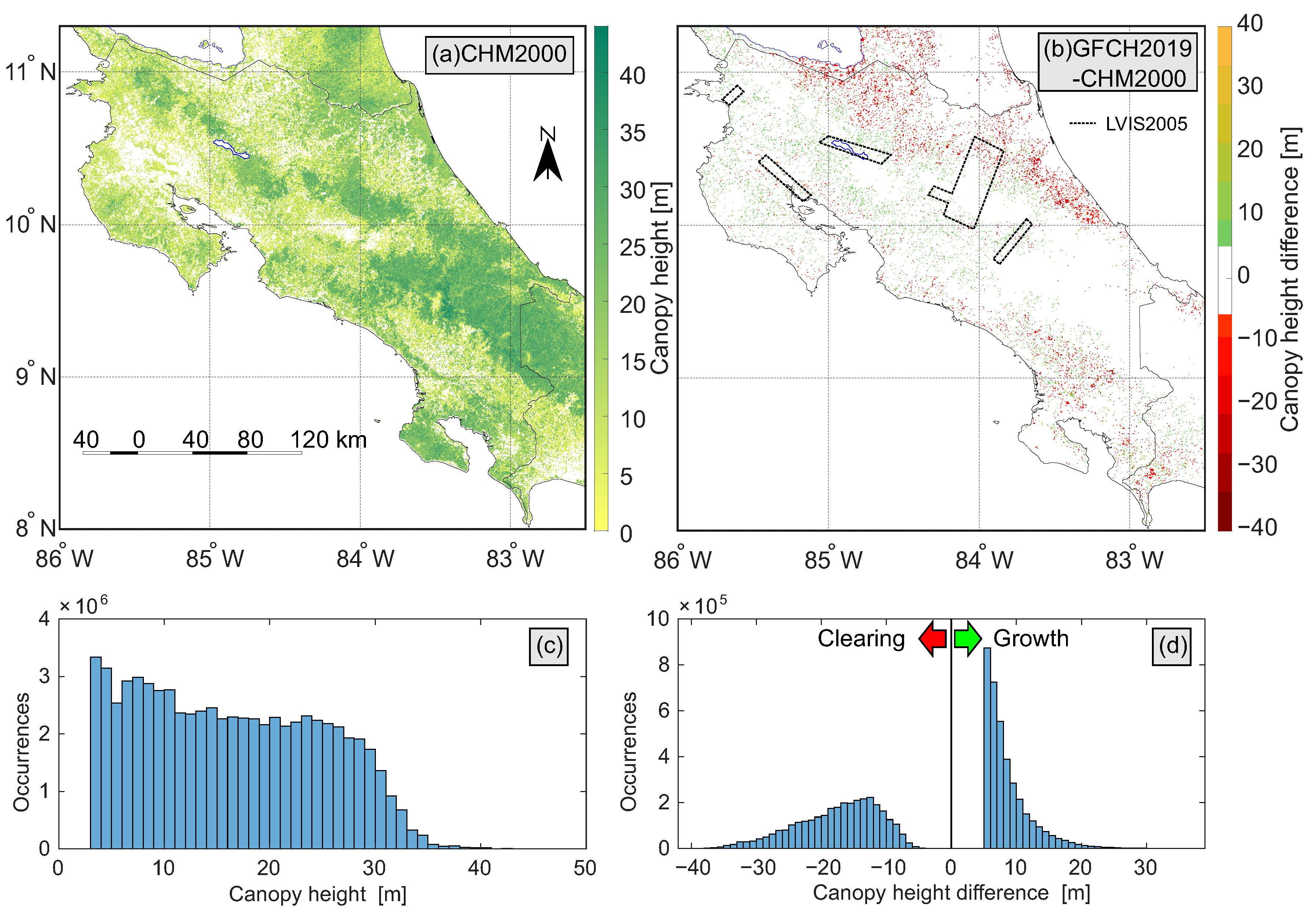 Remotesensing 14 02421 g009