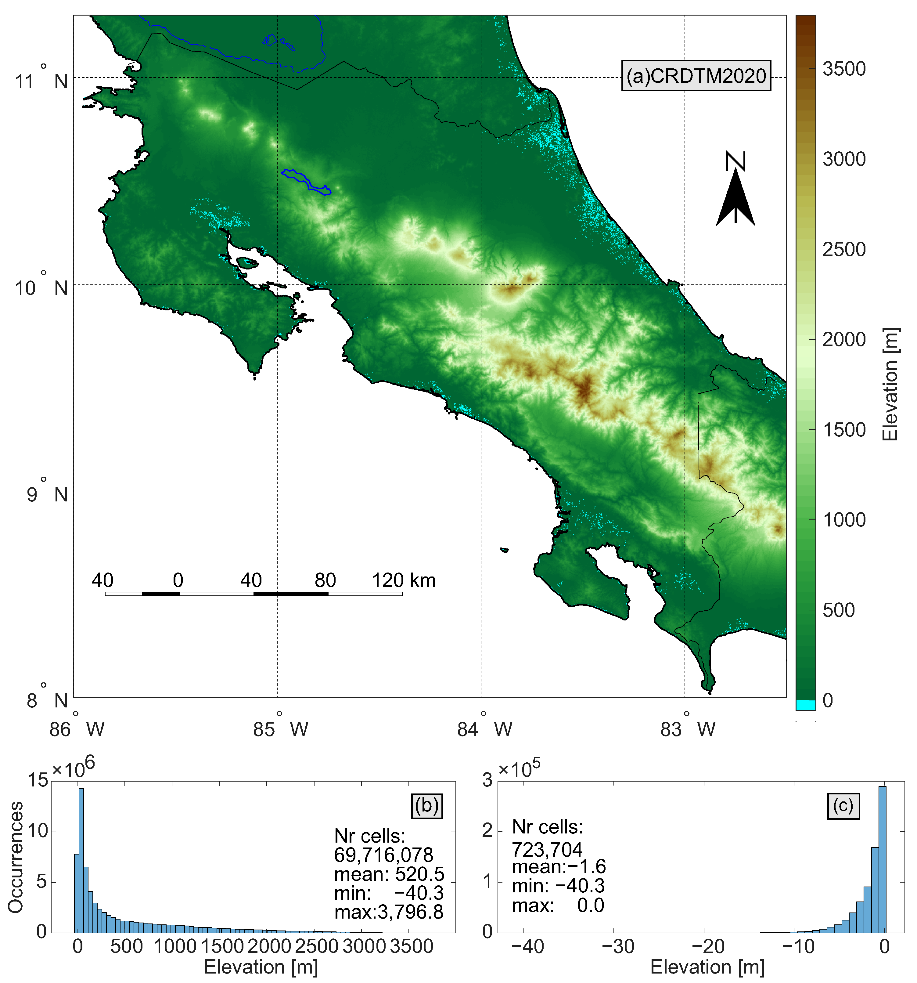 Remotesensing 14 02421 g013
