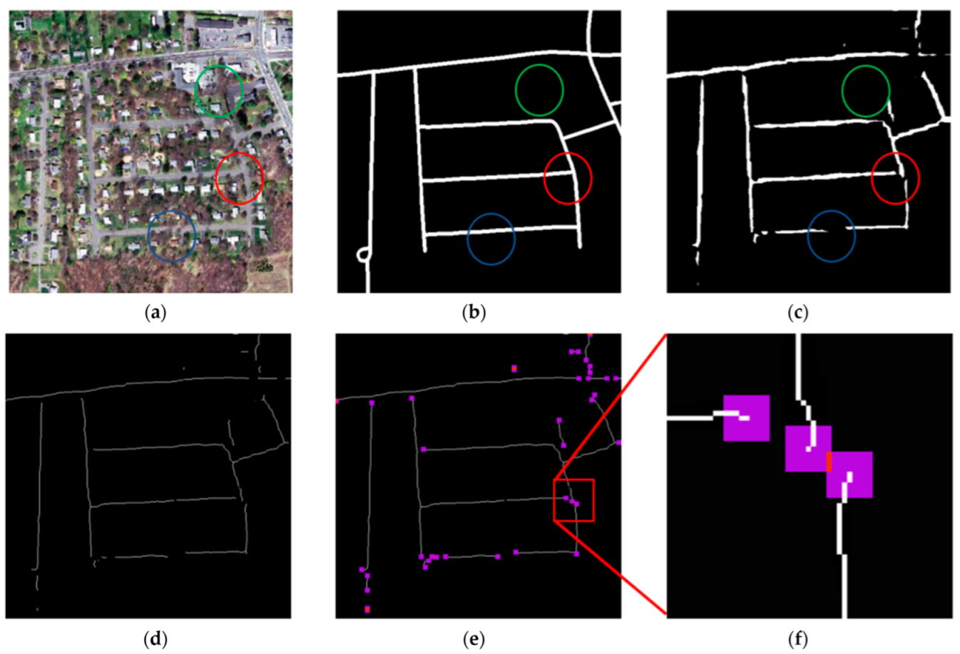 Remotesensing 14 02422 g001