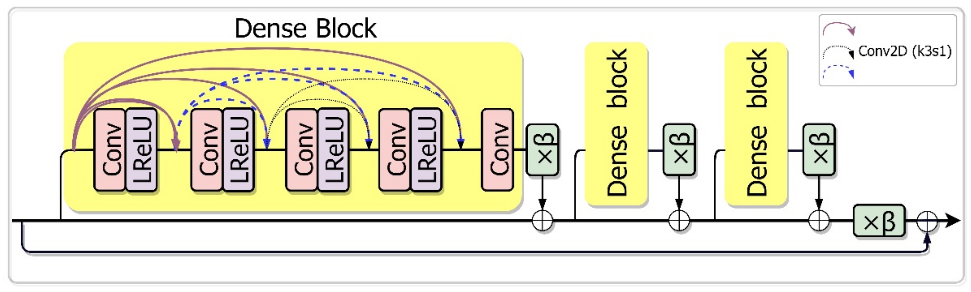 Remotesensing 14 02425 g003 Remotesensing 14 02425 g003