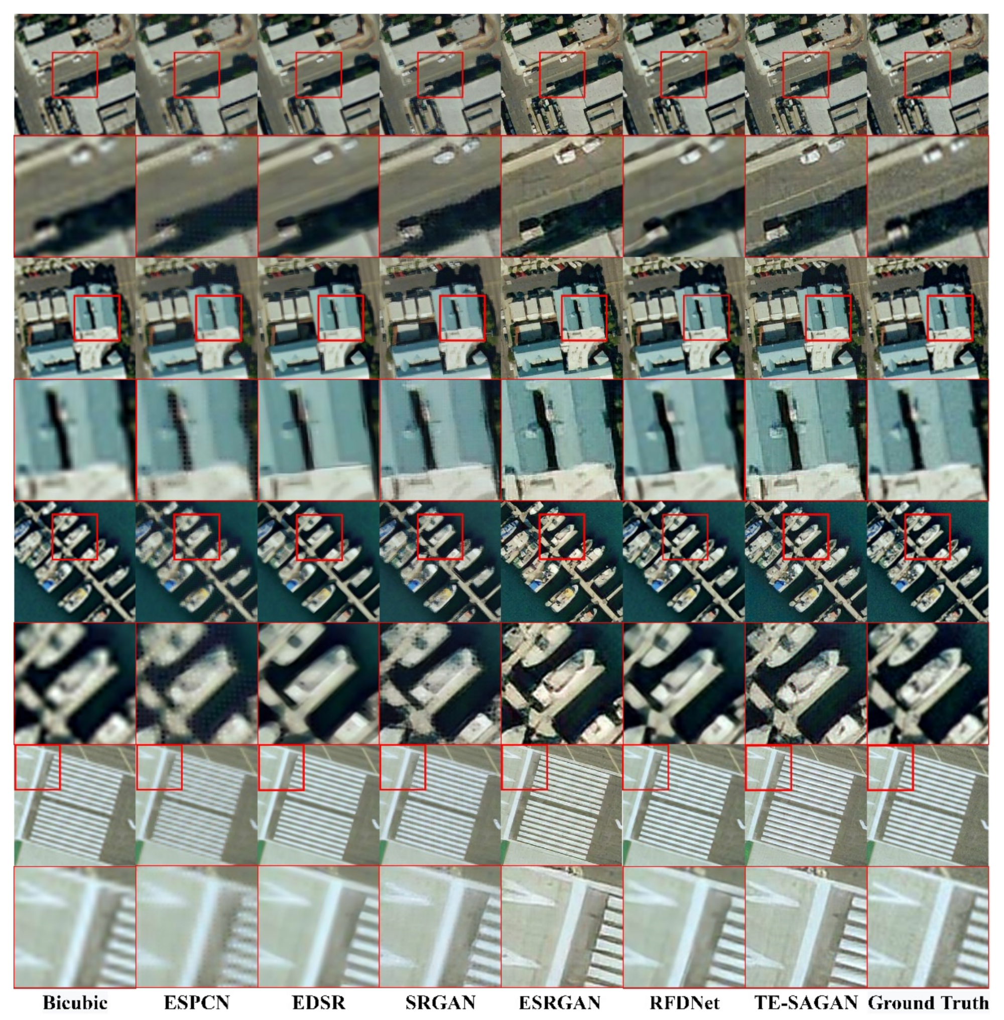Remotesensing 14 02425 g010 Remotesensing 14 02425 g010