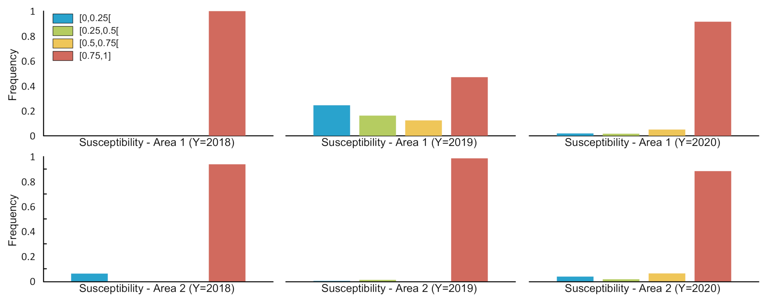 Remotesensing 14 02429 g011
