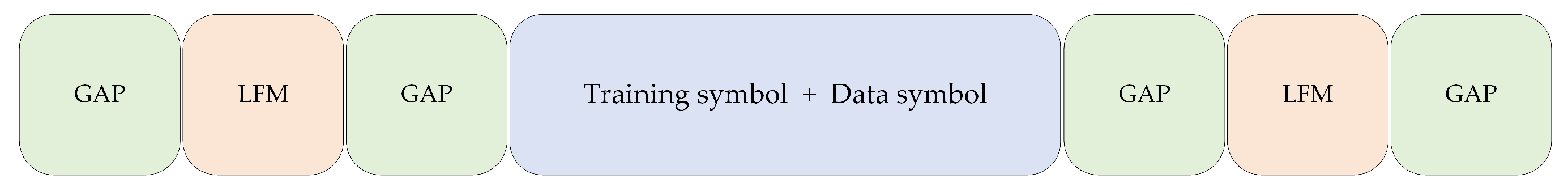 Remotesensing 14 02430 g014