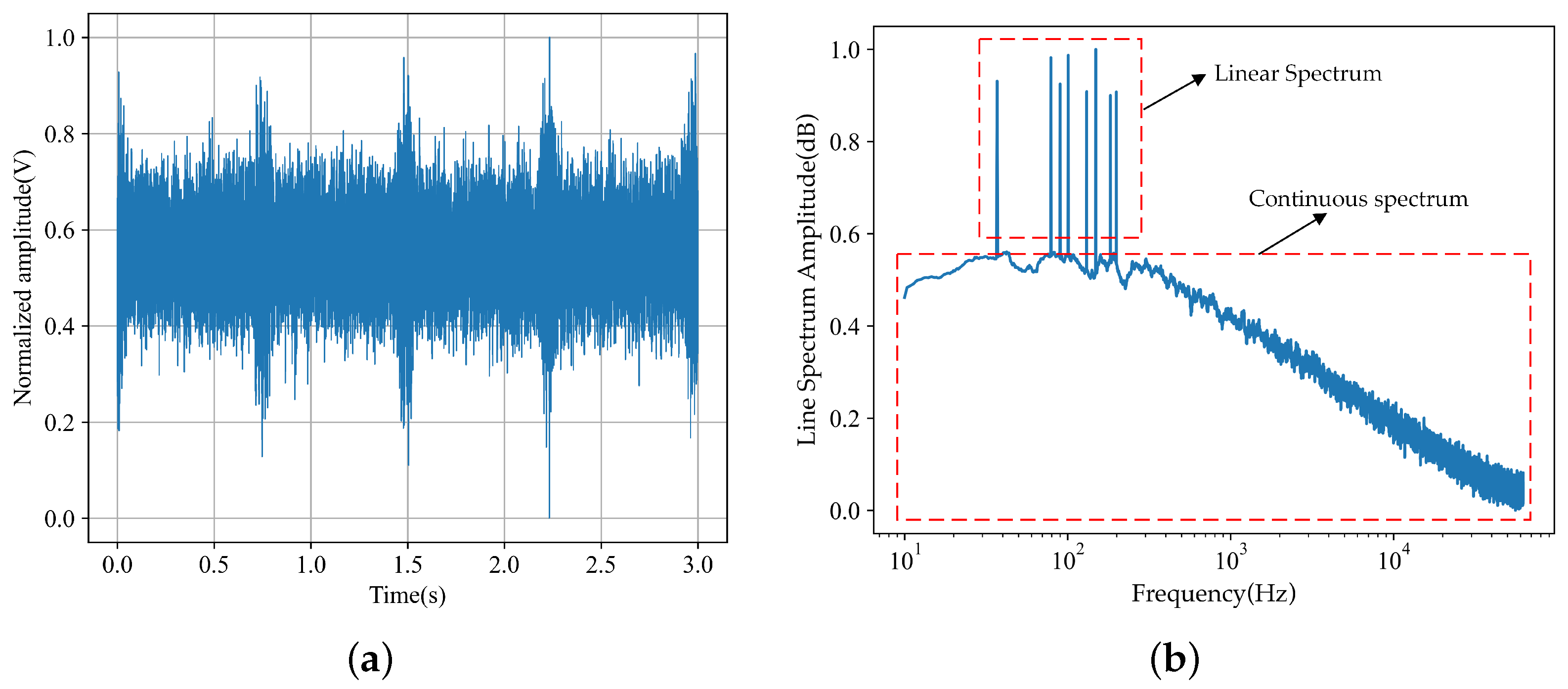 Remotesensing 14 02430 g015