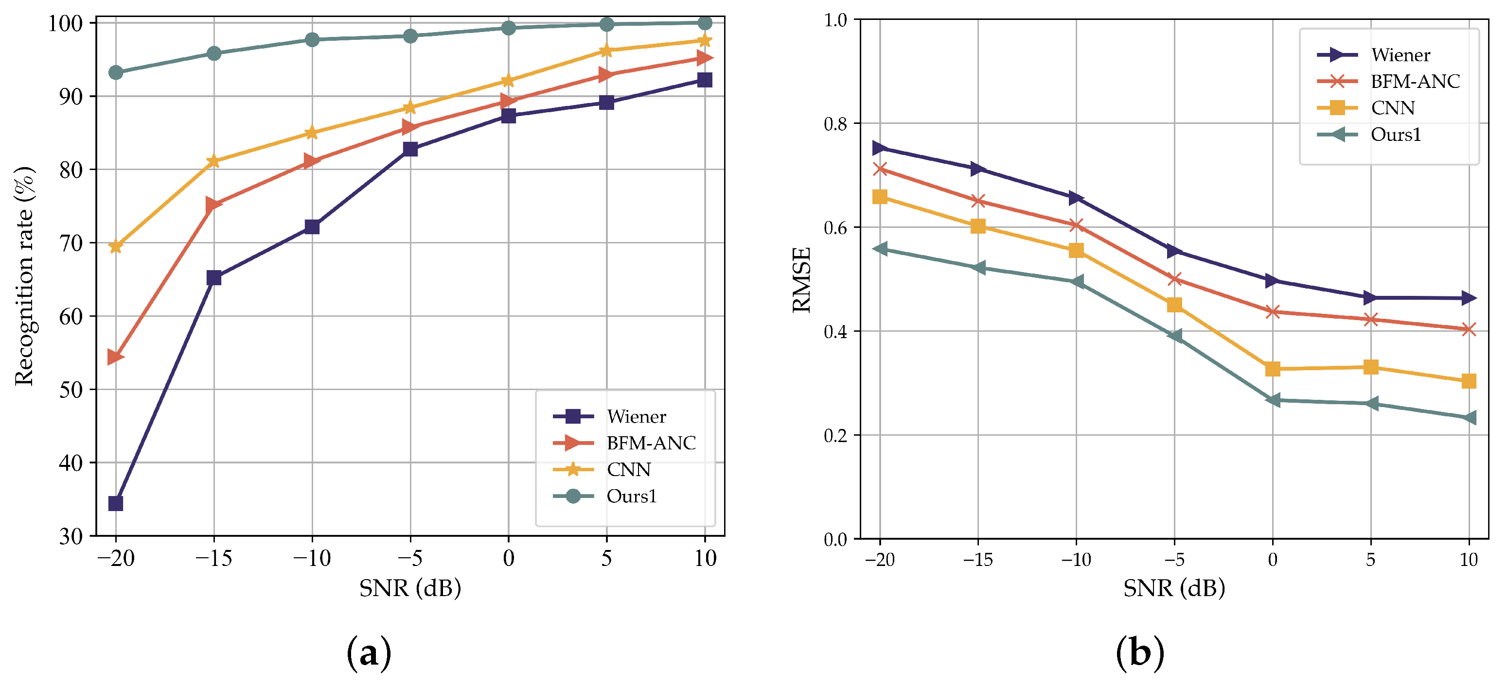 Remotesensing 14 02430 g018