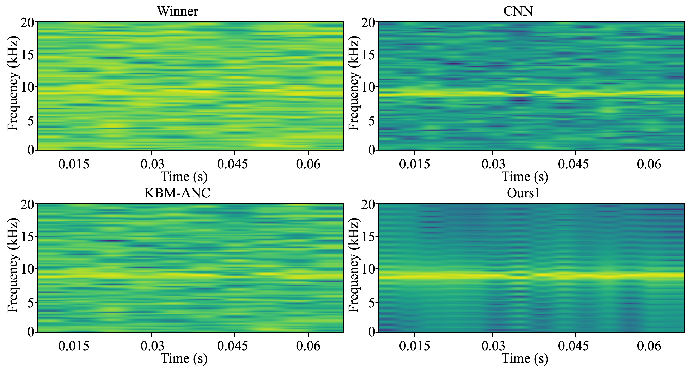 Remotesensing 14 02430 g021