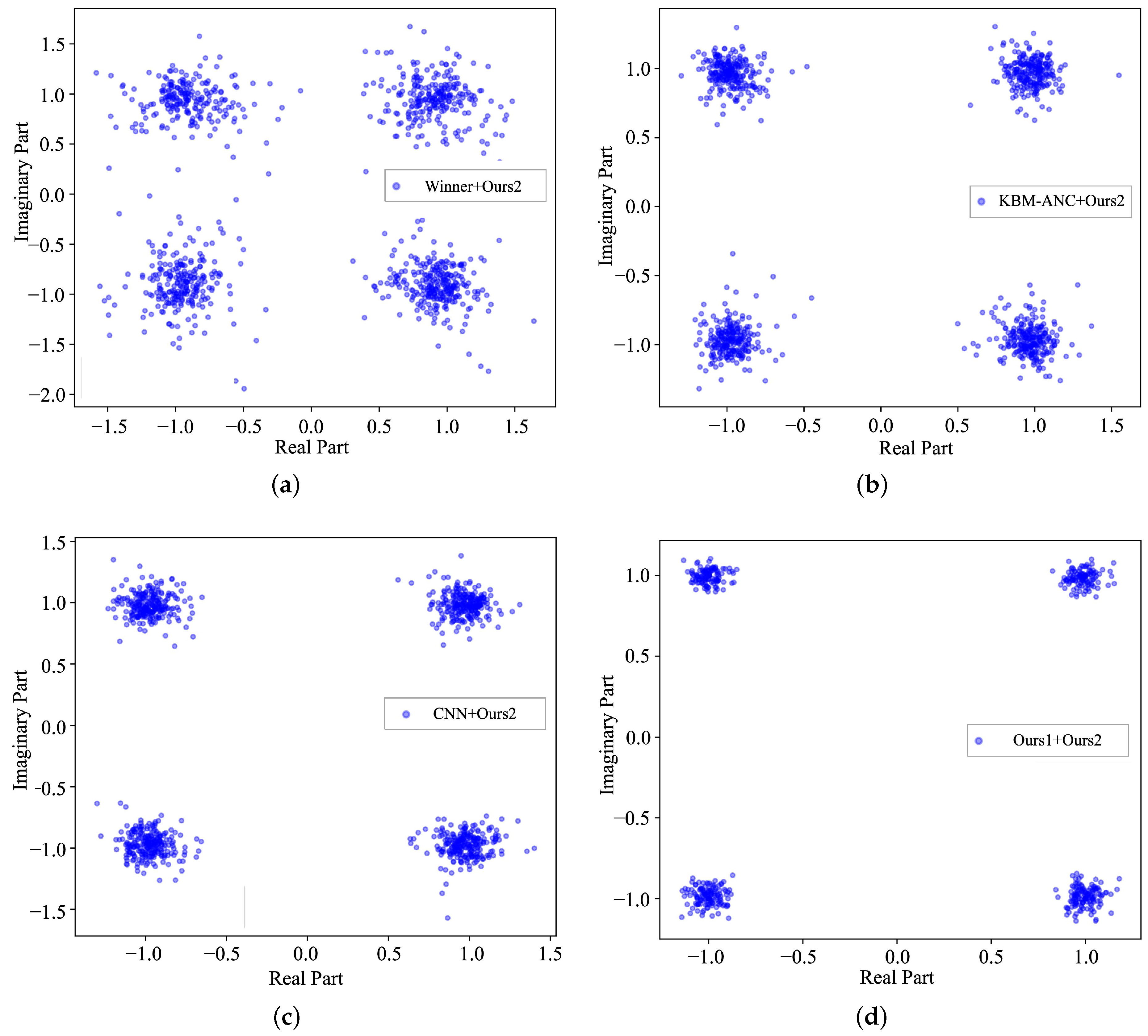 Remotesensing 14 02430 g023