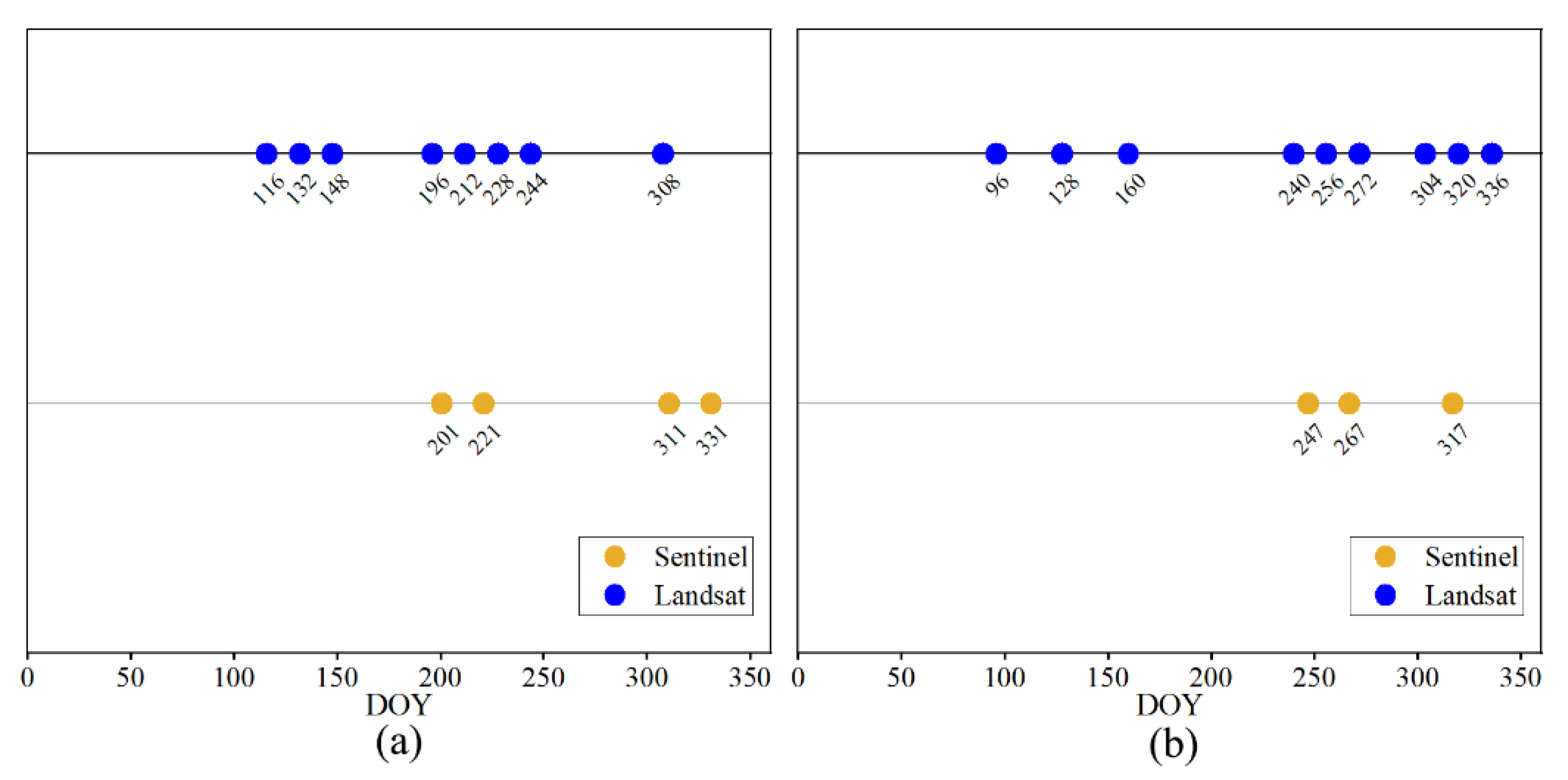 Remotesensing 14 02431 g004