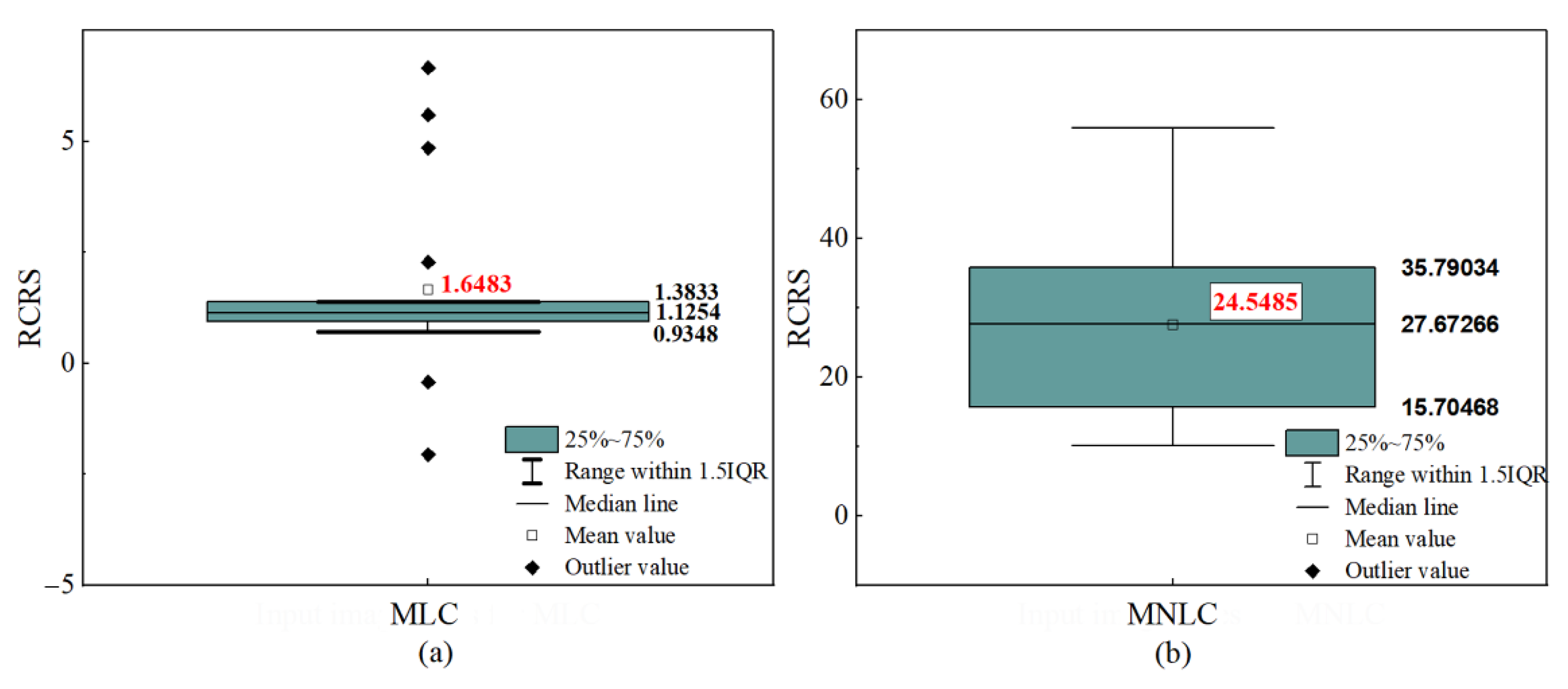 Remotesensing 14 02431 g009