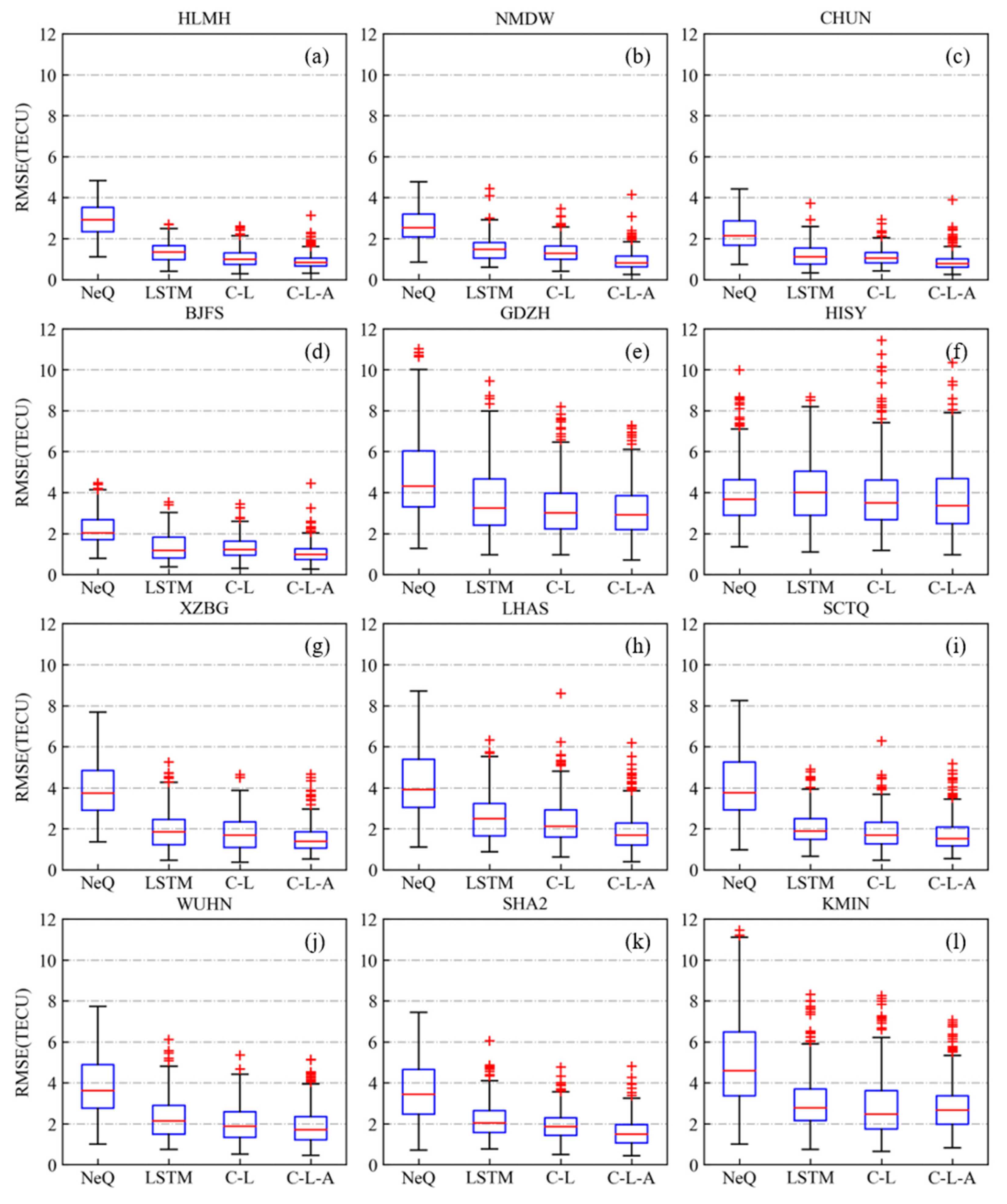Remotesensing 14 02433 g007 Remotesensing 14 02433 g007