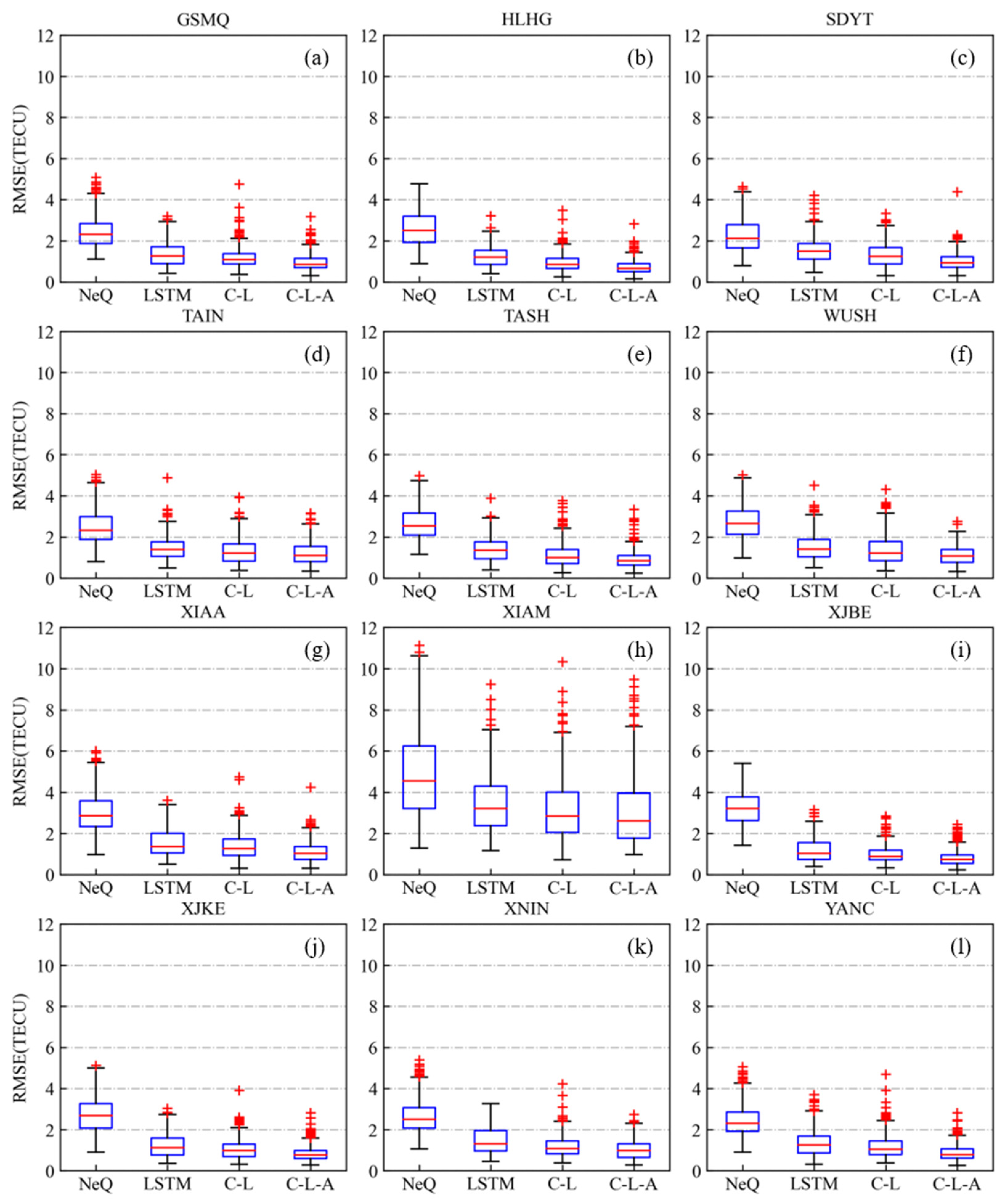 Remotesensing 14 02433 g0a2 Remotesensing 14 02433 g0a2
