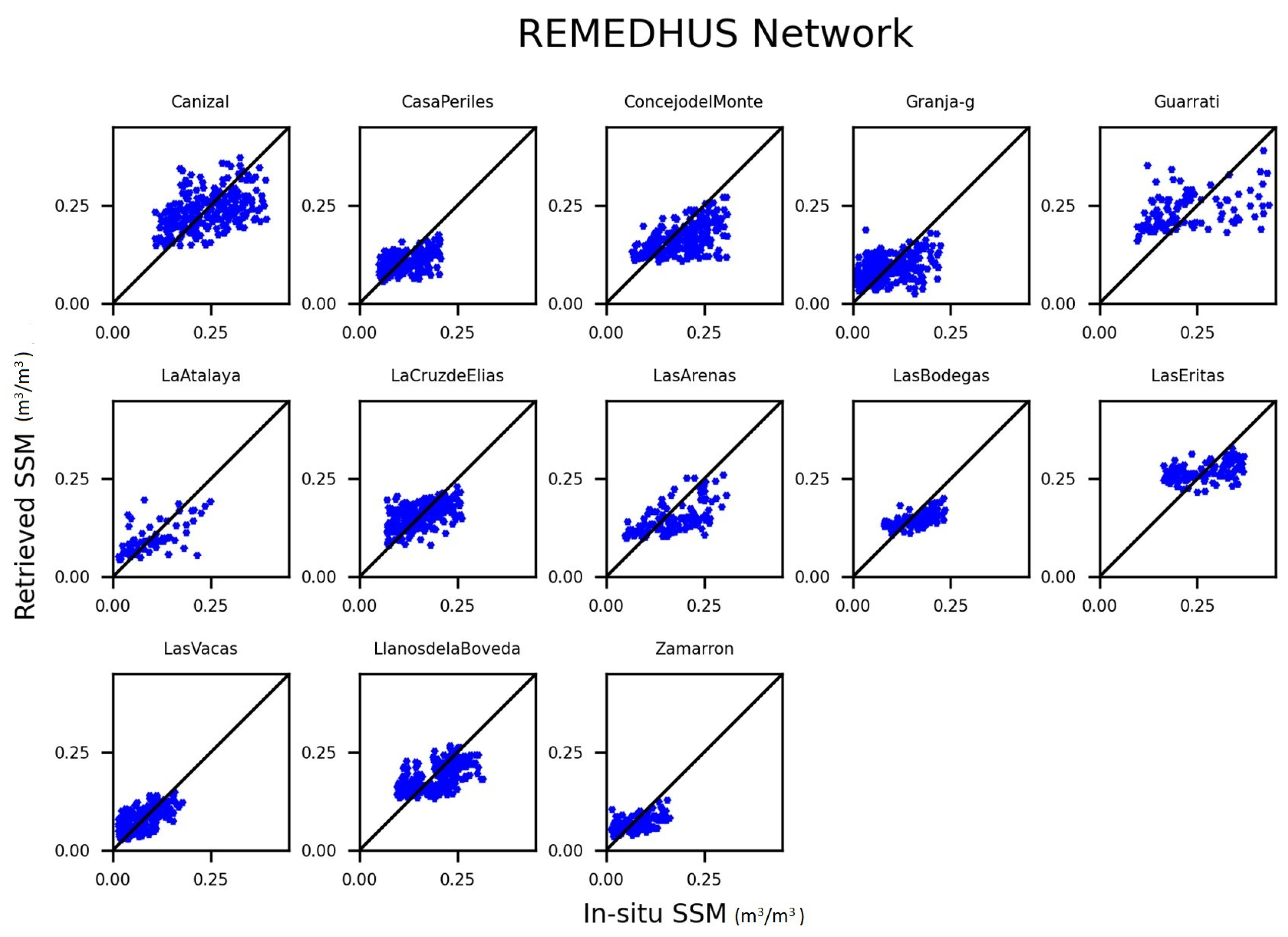 Remotesensing 14 02434 g005 Remotesensing 14 02434 g005