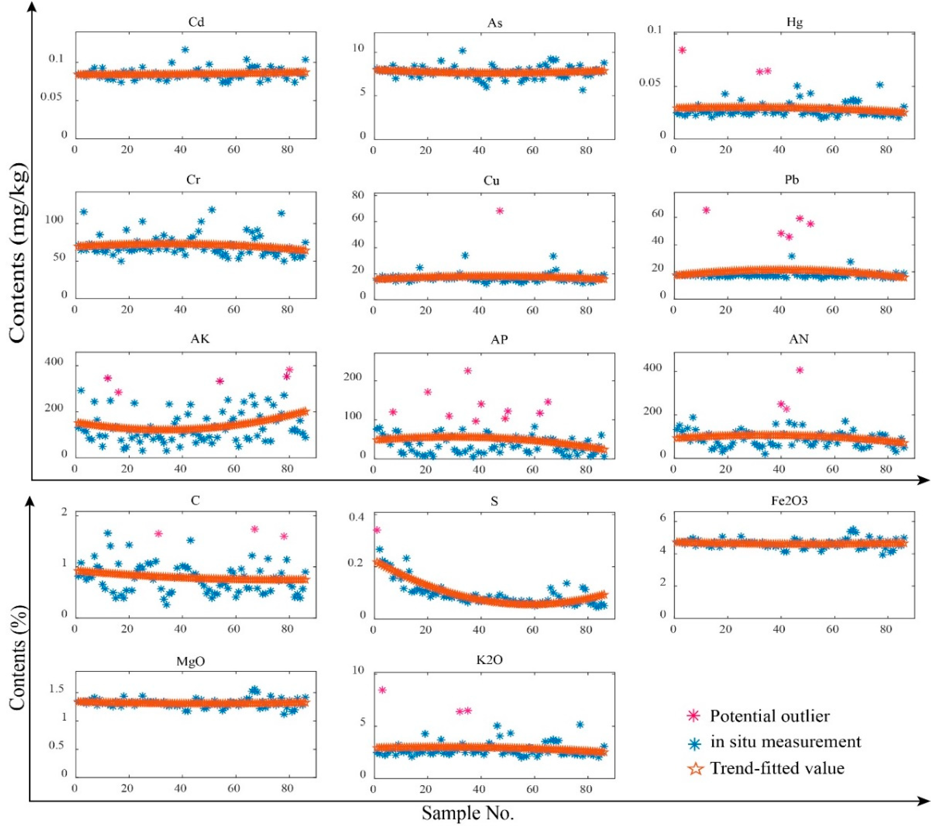 Remotesensing 14 02436 g002