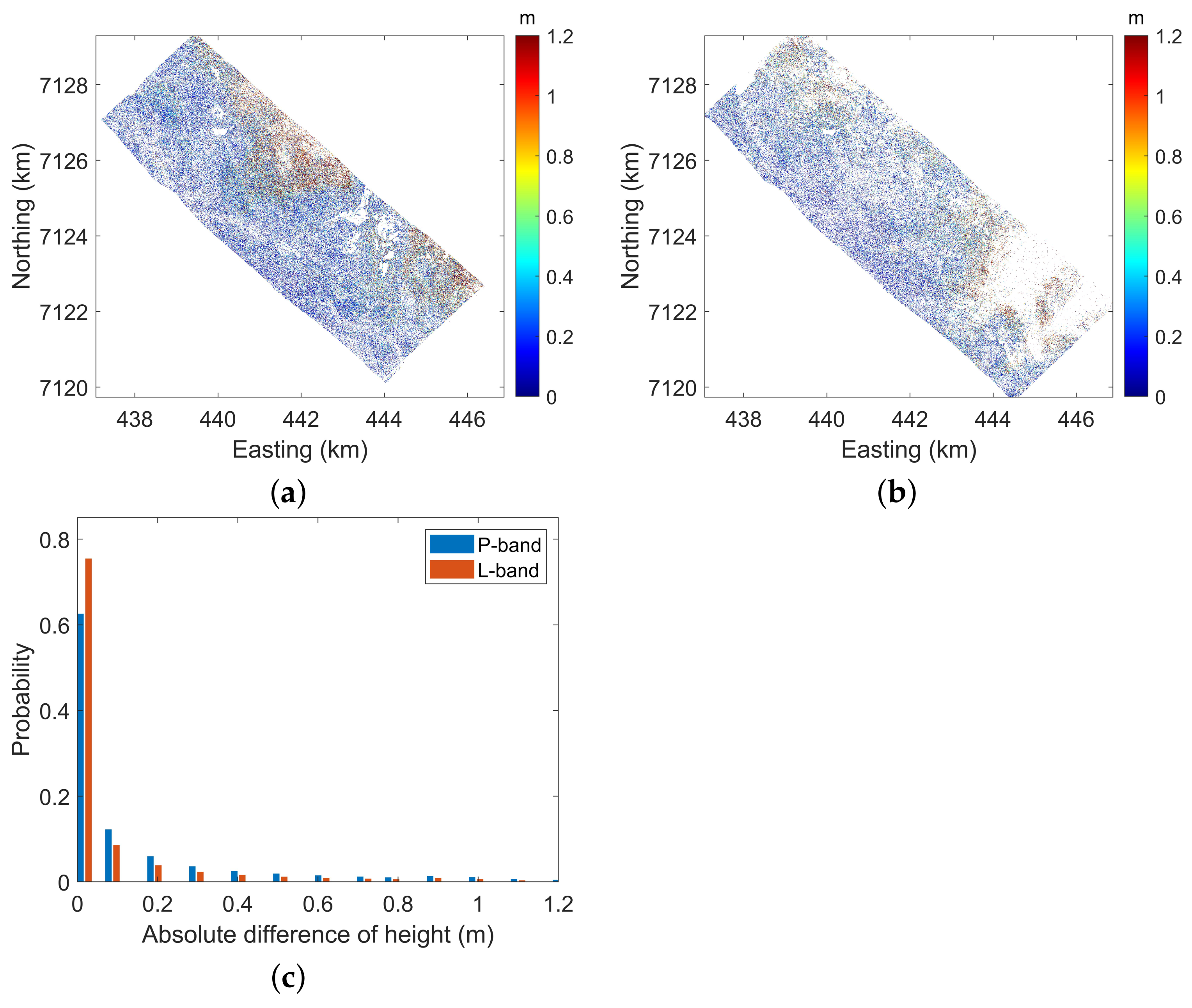 Remotesensing 14 02438 g013