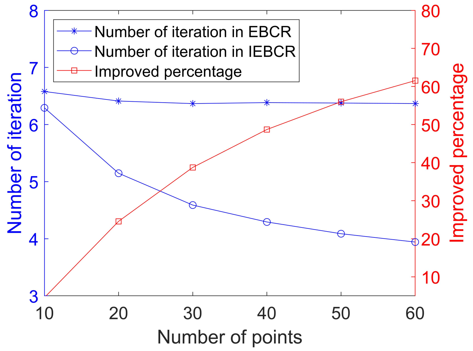 Remotesensing 14 02438 g014