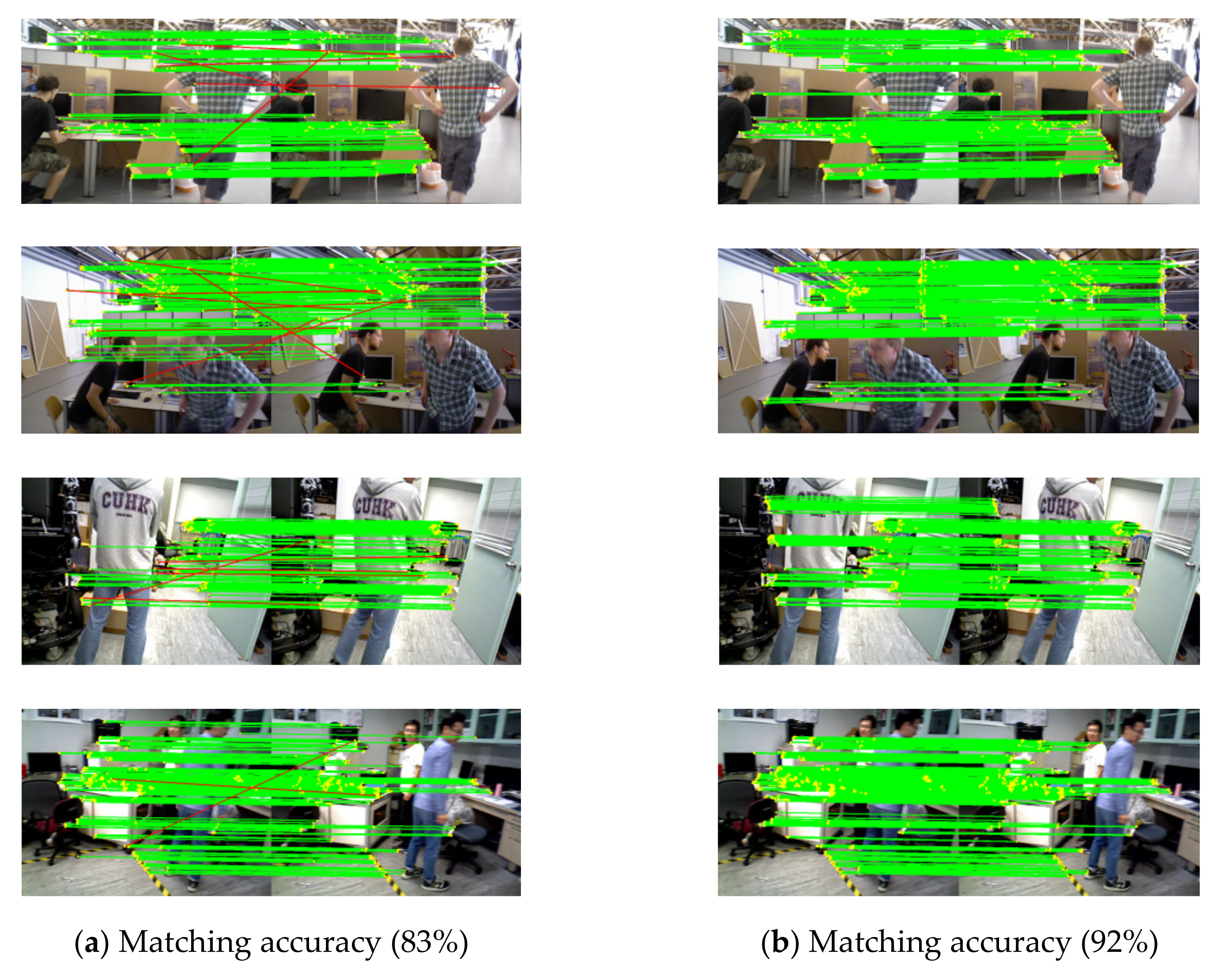 Remotesensing 14 02445 g002 Remotesensing 14 02445 g002