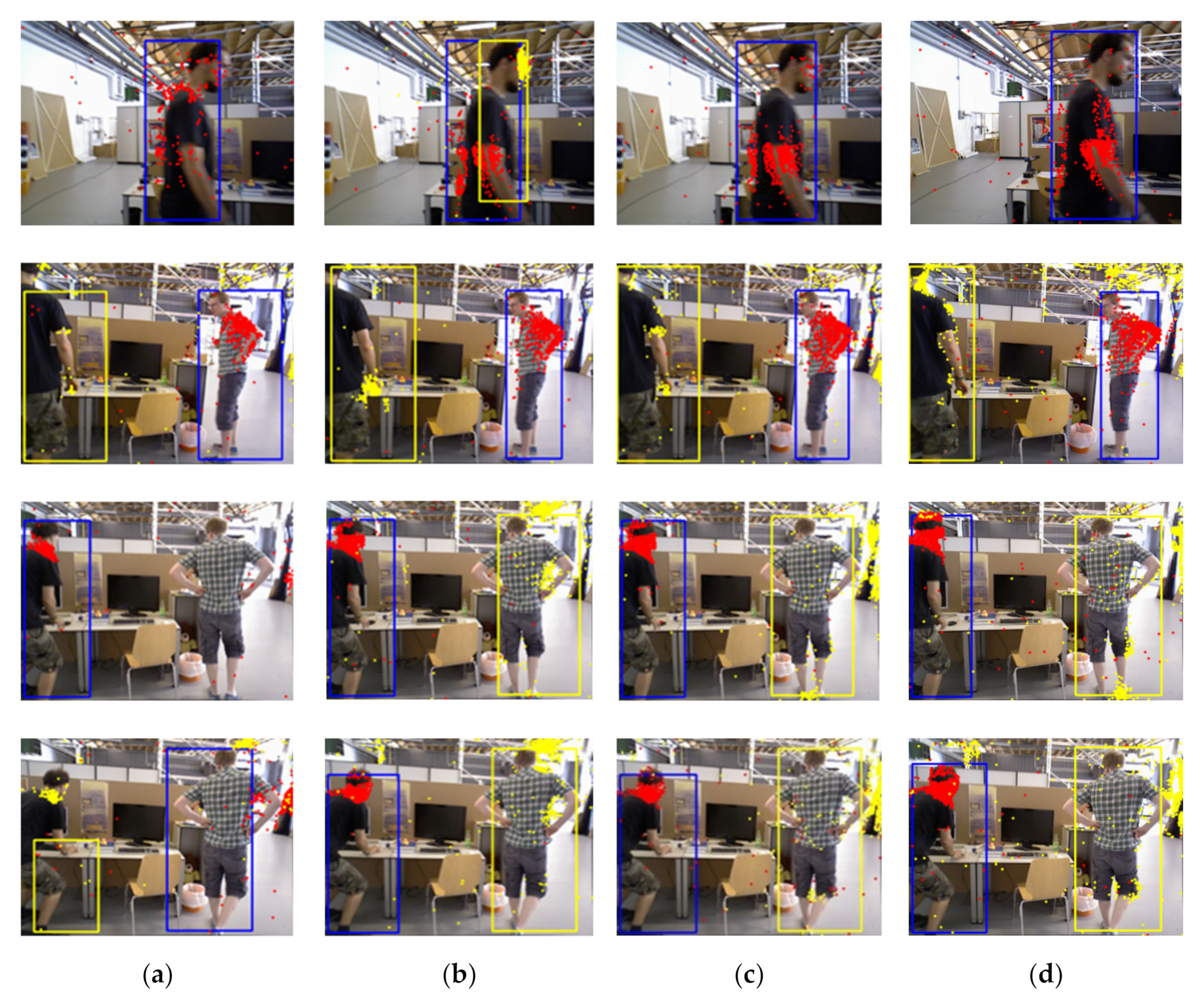 Remotesensing 14 02445 g009 Remotesensing 14 02445 g009