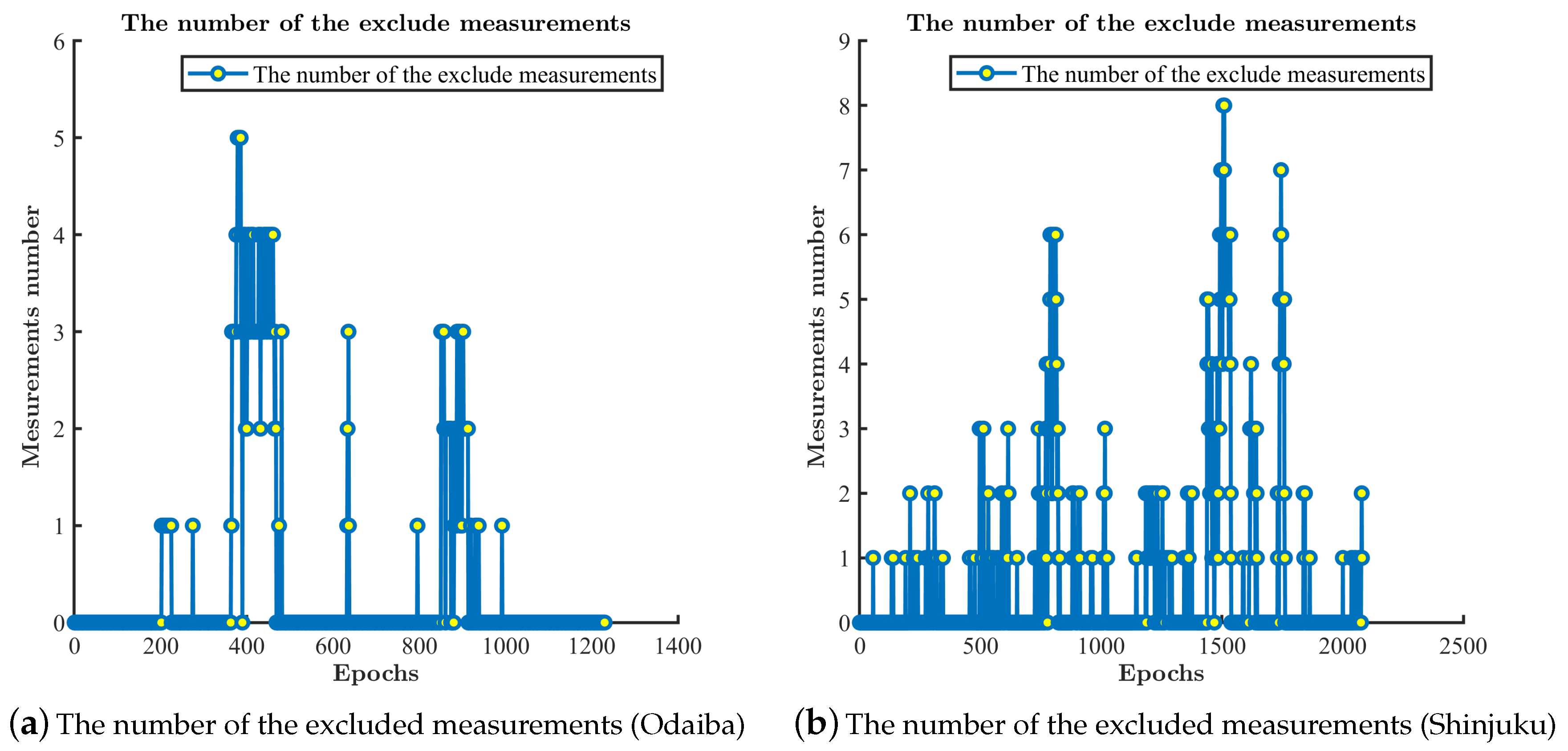 Remotesensing 14 02449 g009 Remotesensing 14 02449 g009