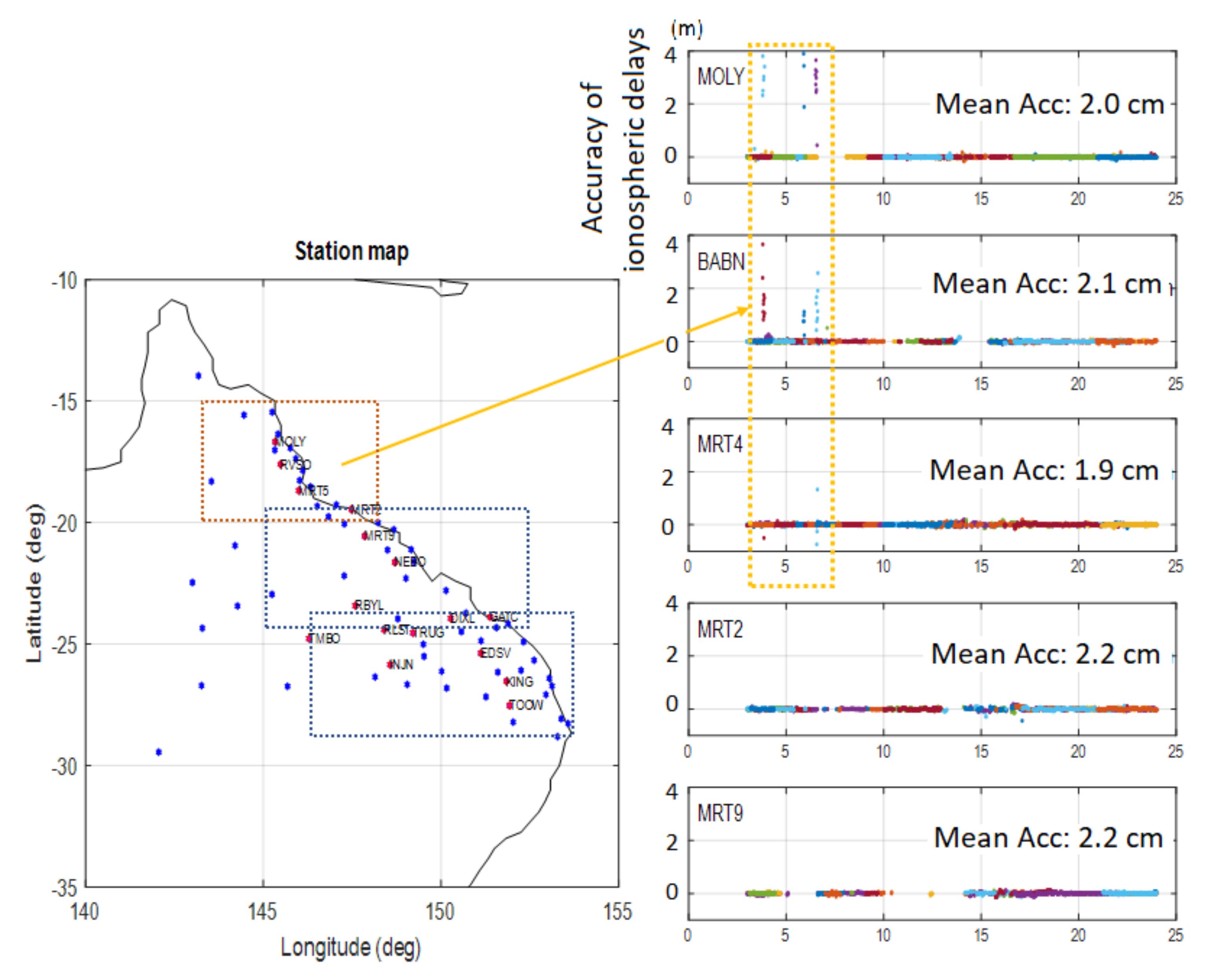 Remotesensing 14 02463 g009