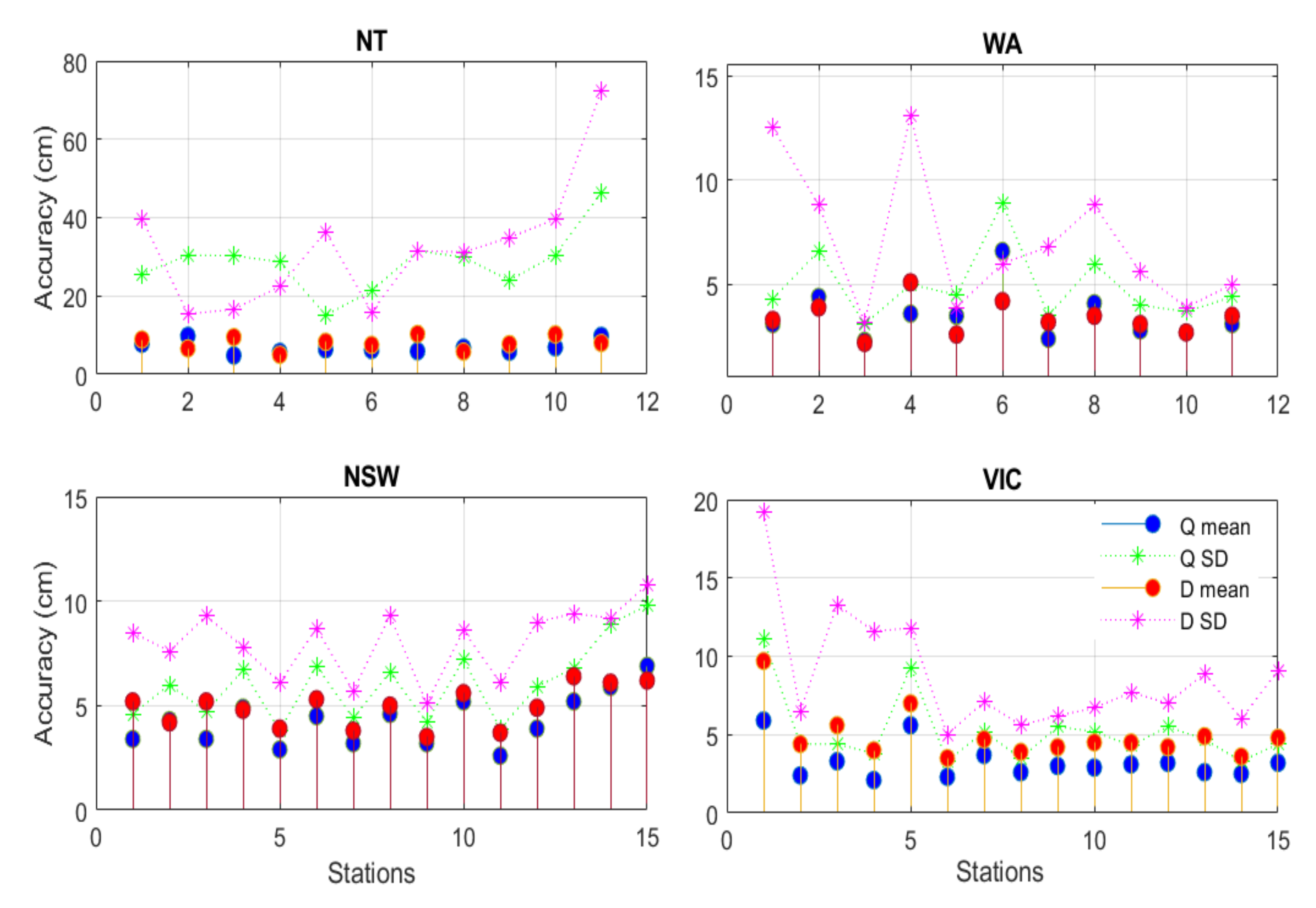 Remotesensing 14 02463 g013