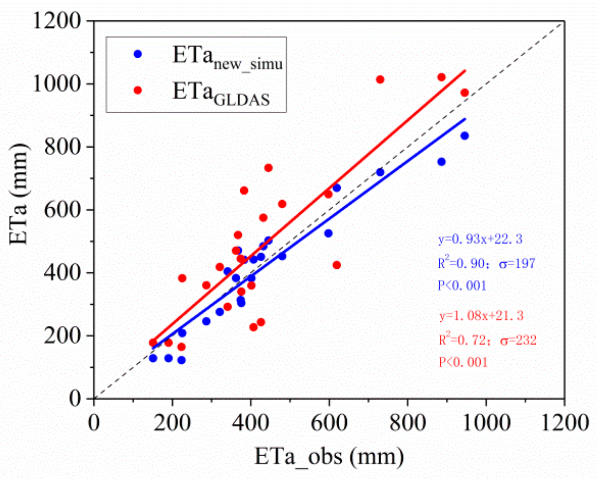 Remotesensing 14 02467 g004