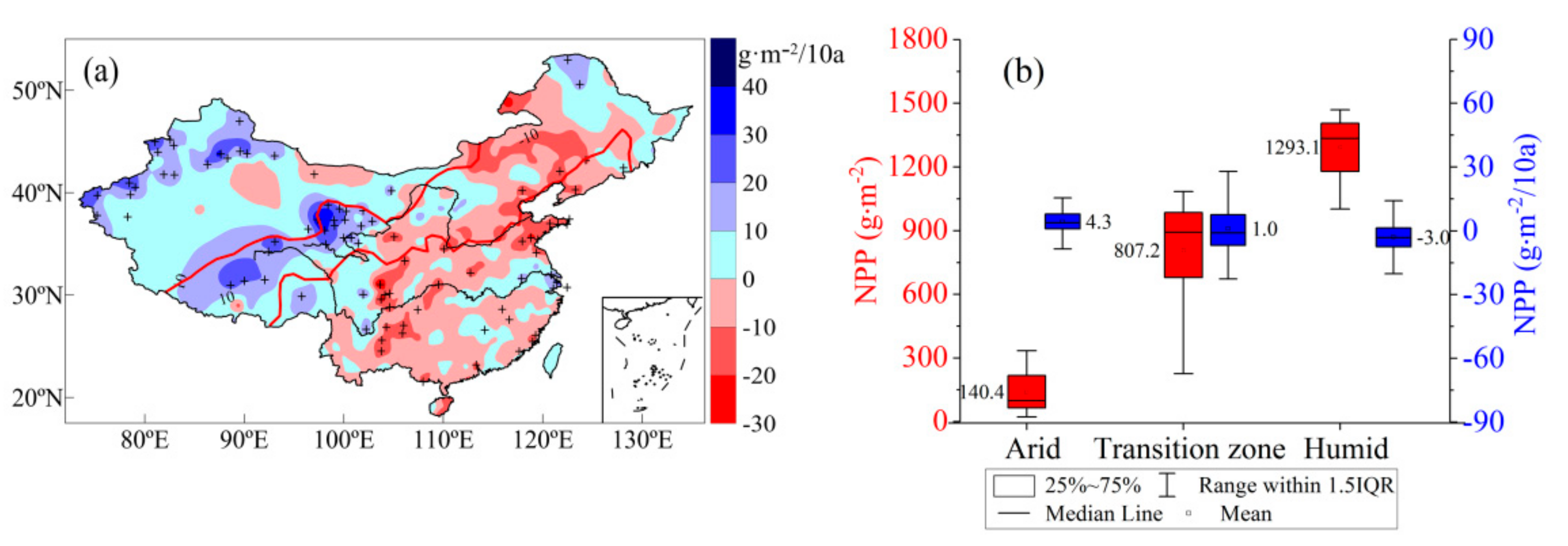 Remotesensing 14 02467 g008