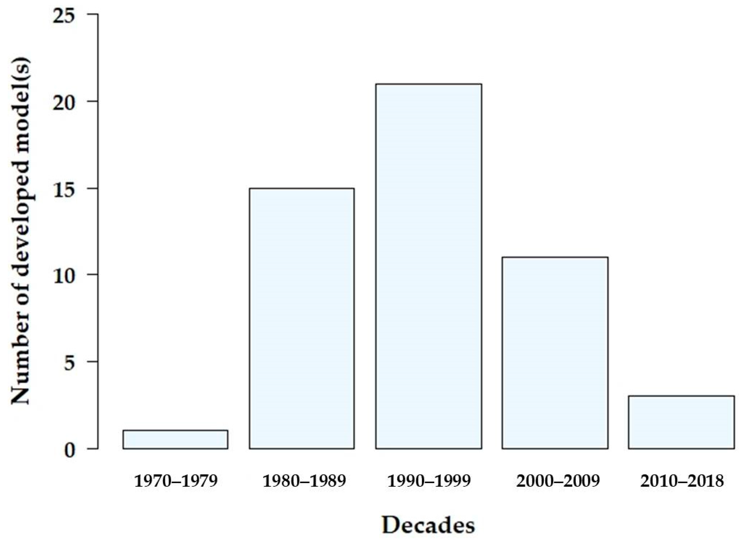 Remotesensing 14 02468 g001