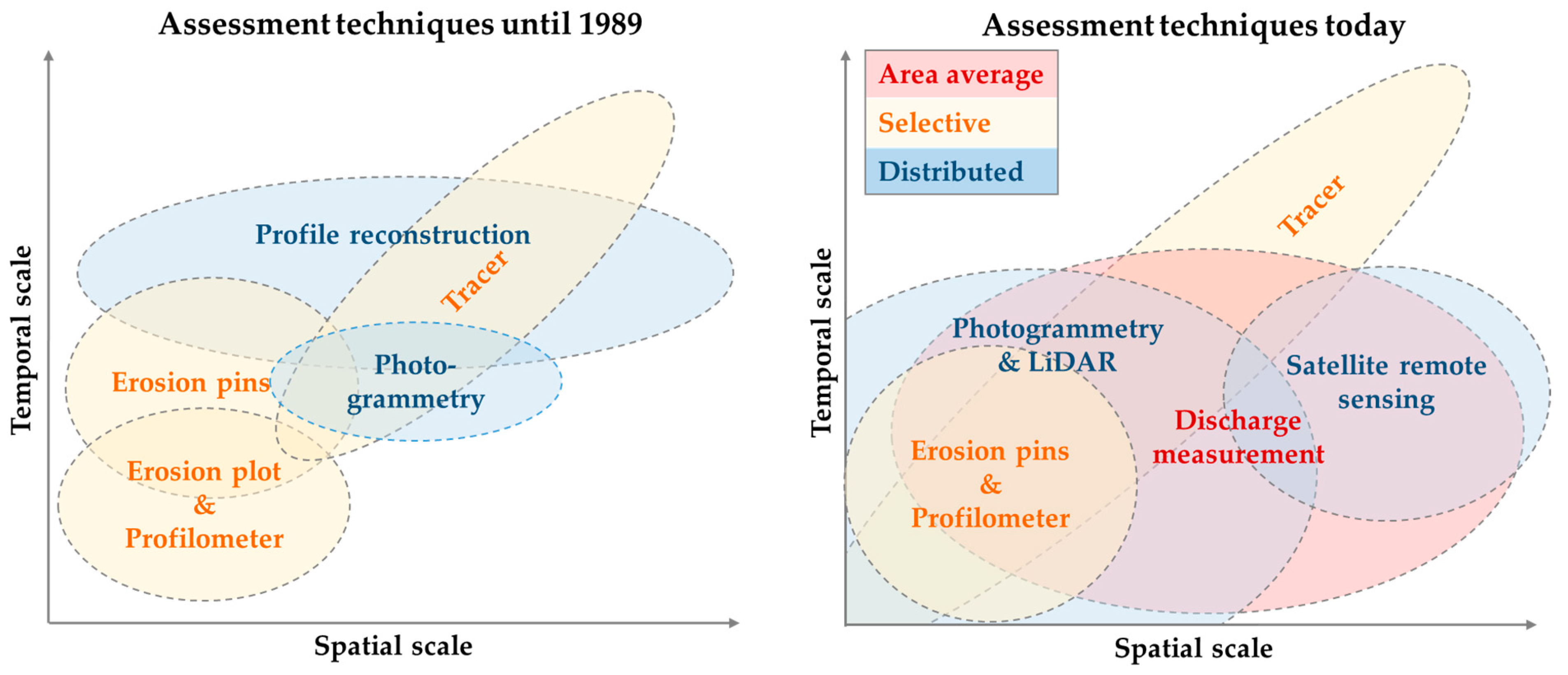 Remotesensing 14 02468 g004