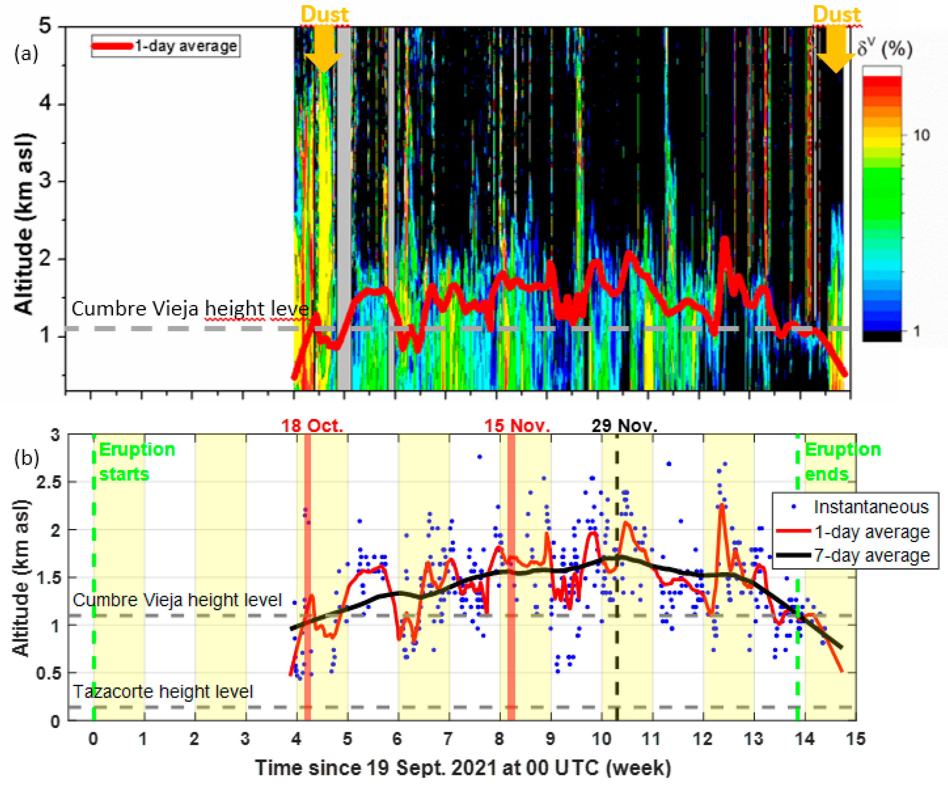 Remotesensing 14 02470 g002 Remotesensing 14 02470 g002