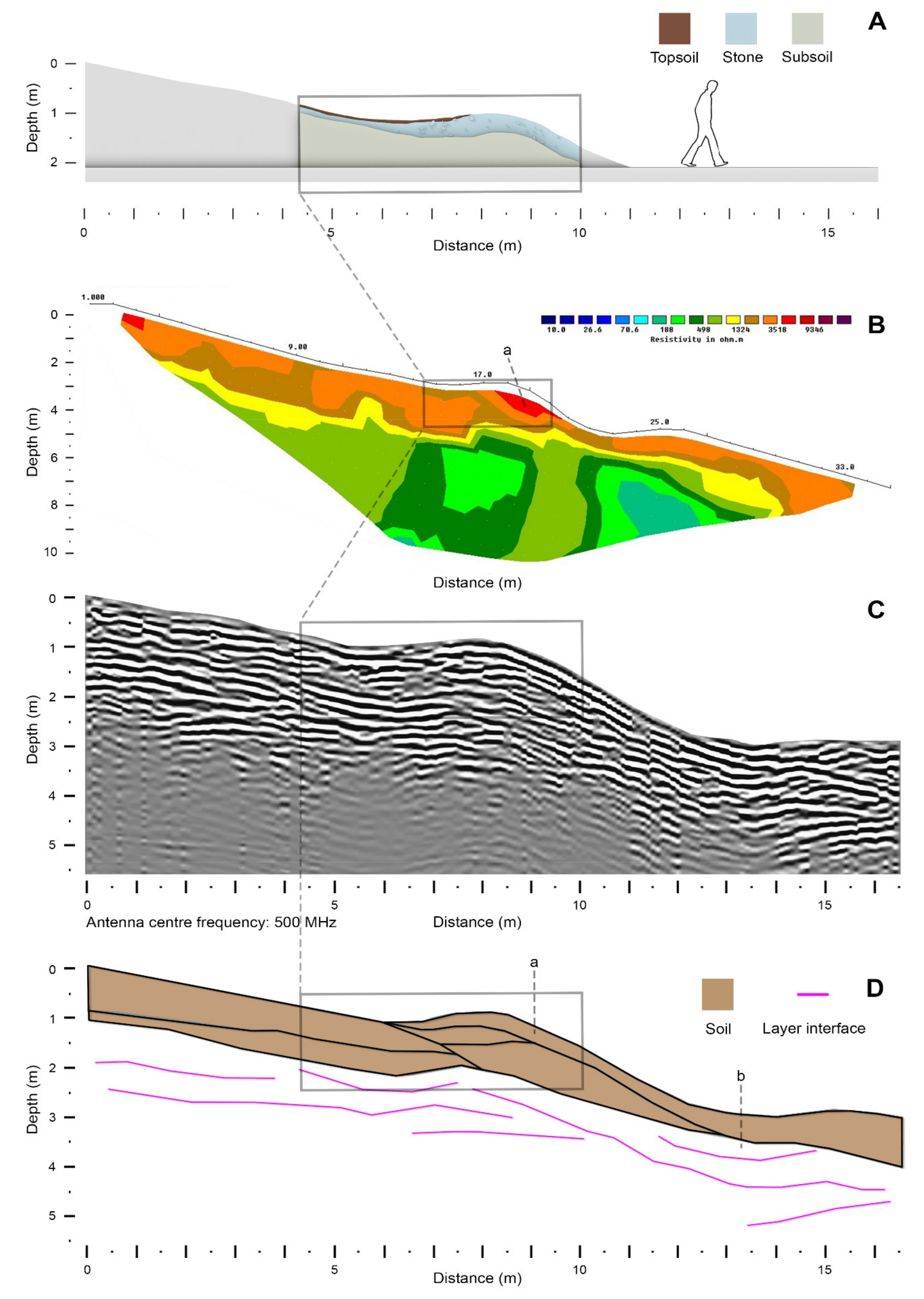 Remotesensing 14 02471 g014