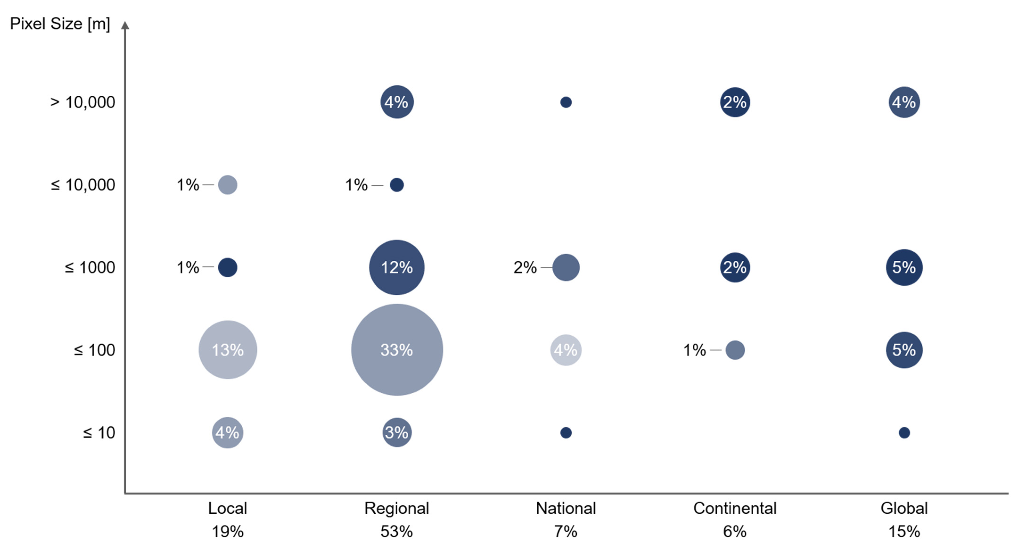 Remotesensing 14 02475 g006 Remotesensing 14 02475 g006
