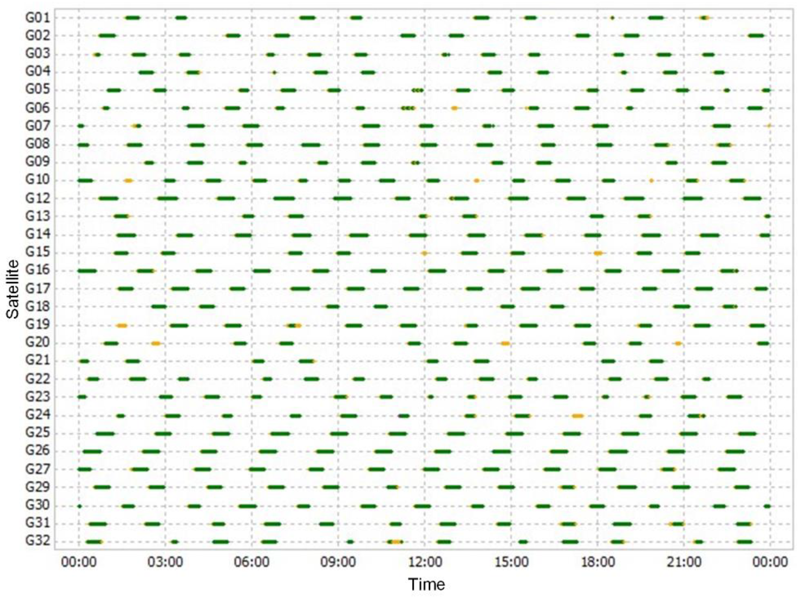 Remotesensing 14 02477 g005