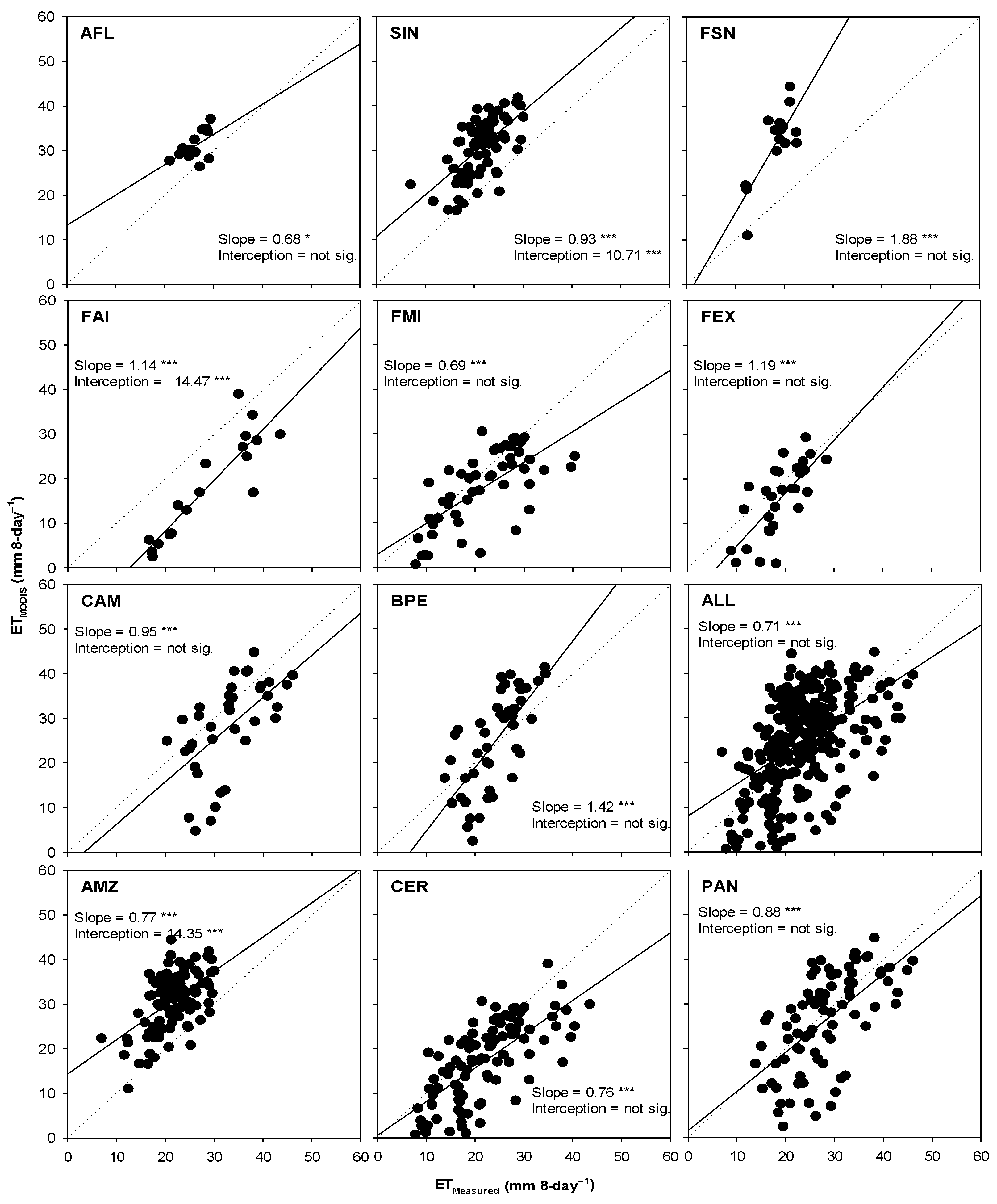 Remotesensing 14 02482 g004