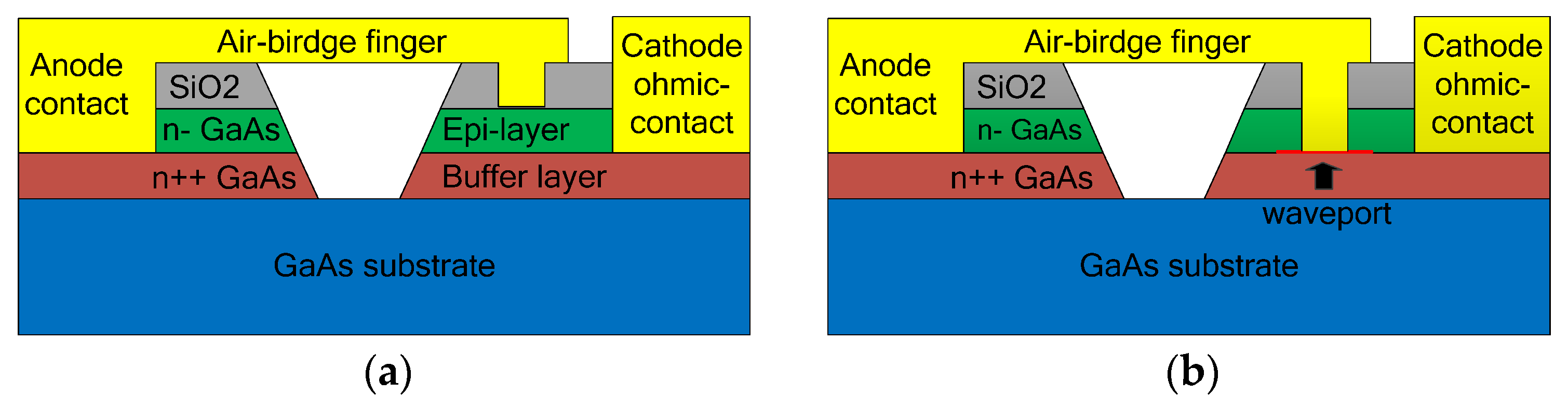 Remotesensing 14 02486 g005