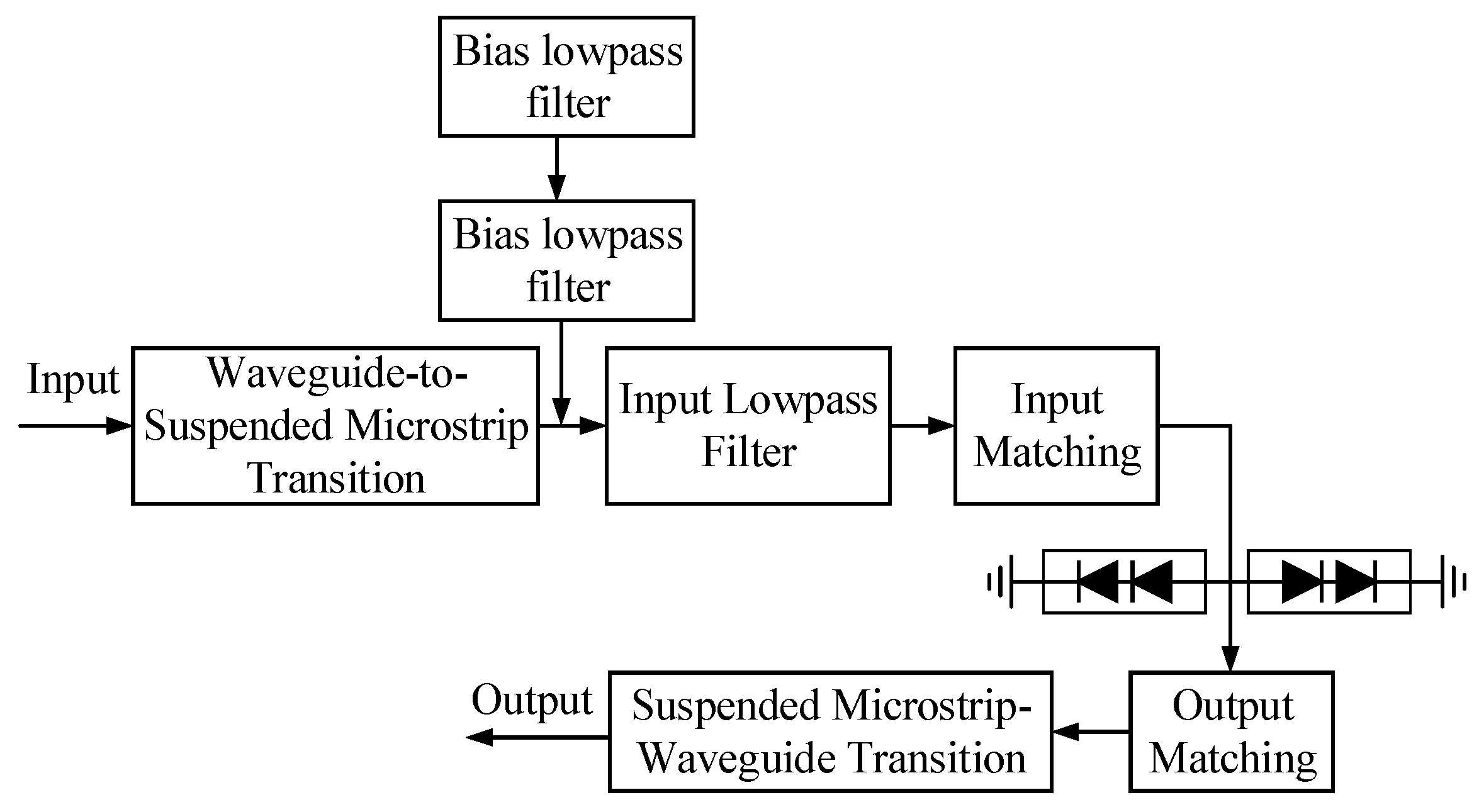 Remotesensing 14 02486 g014