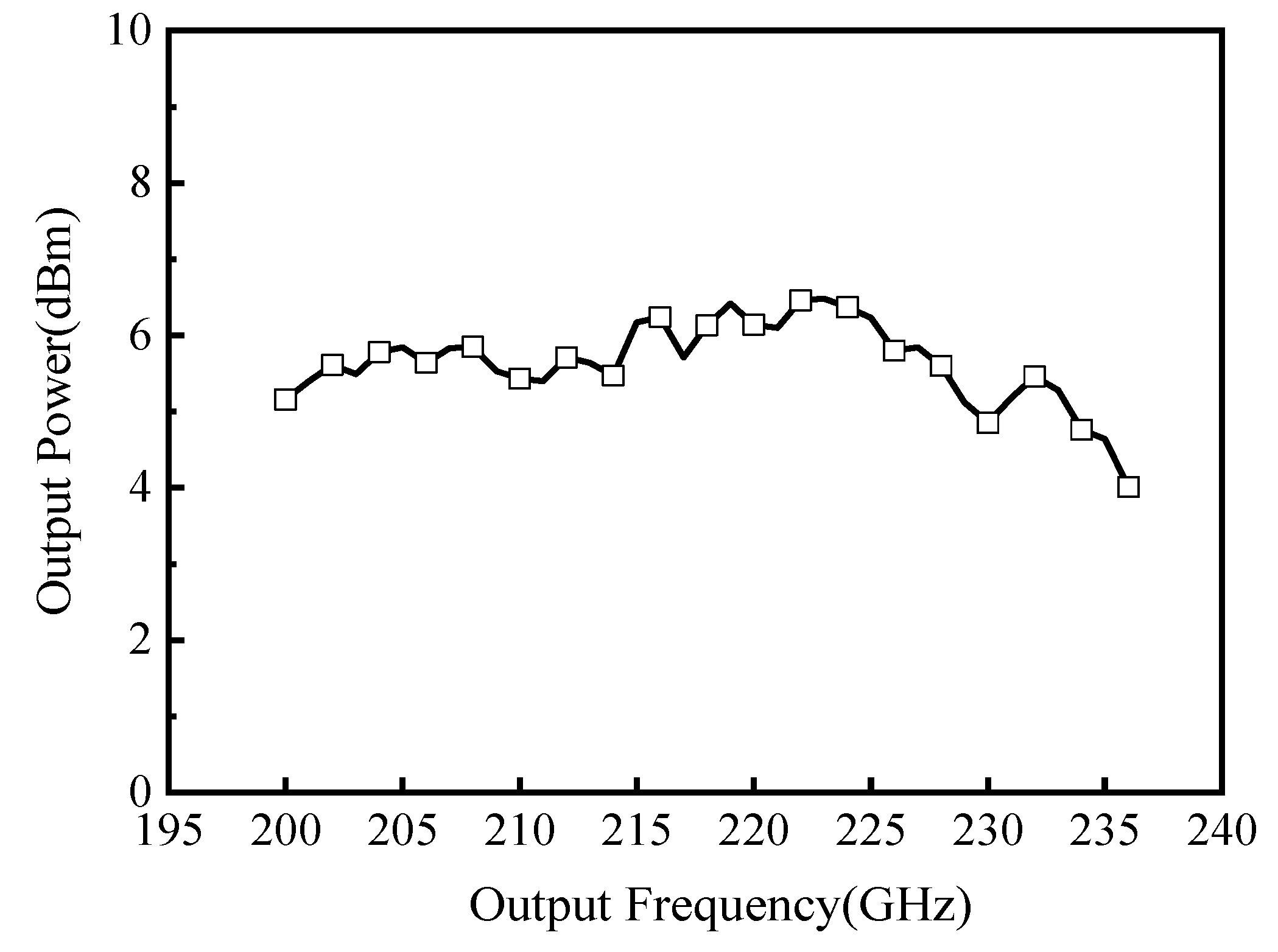 Remotesensing 14 02486 g020