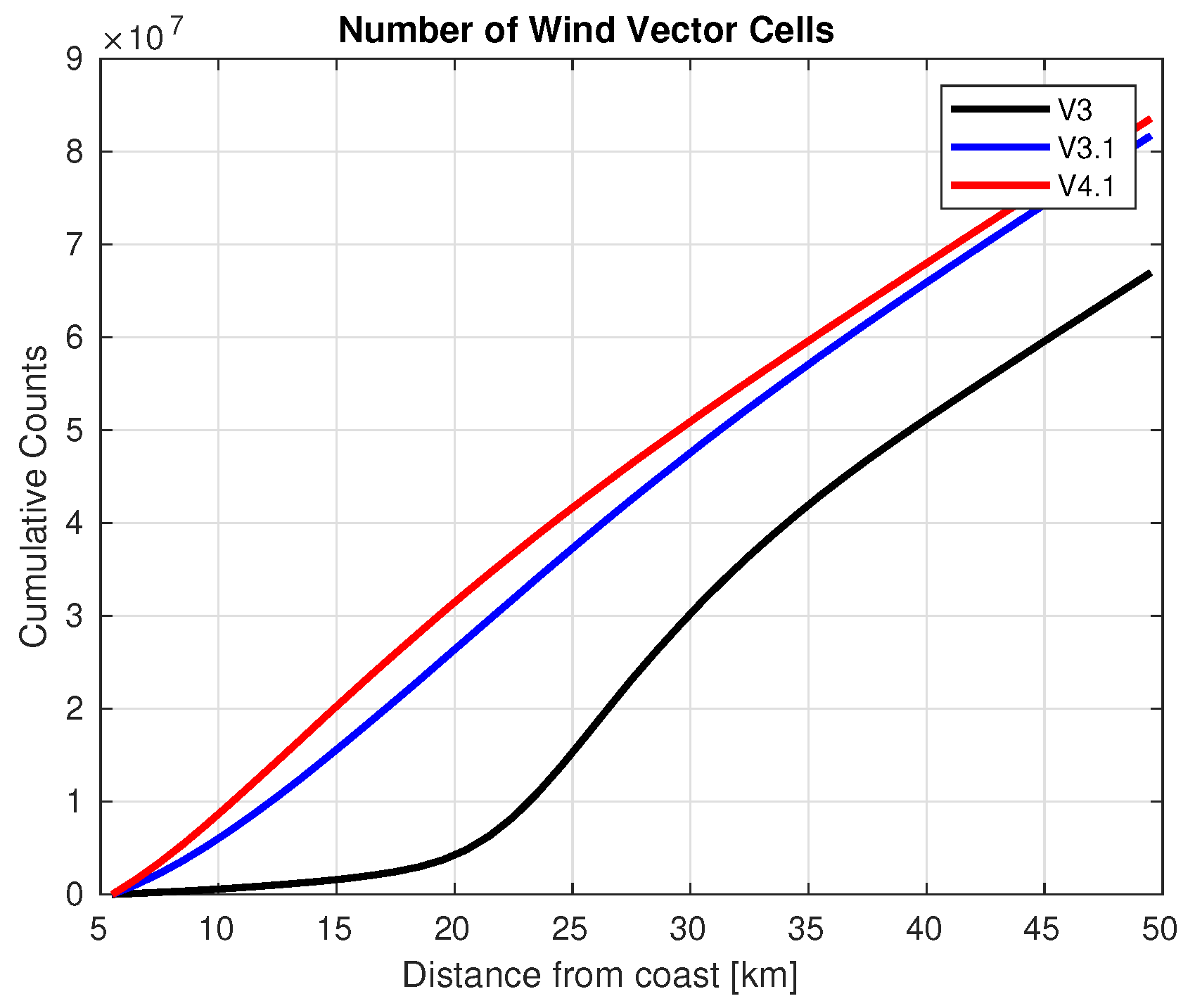 Remotesensing 14 02487 g009 Remotesensing 14 02487 g009