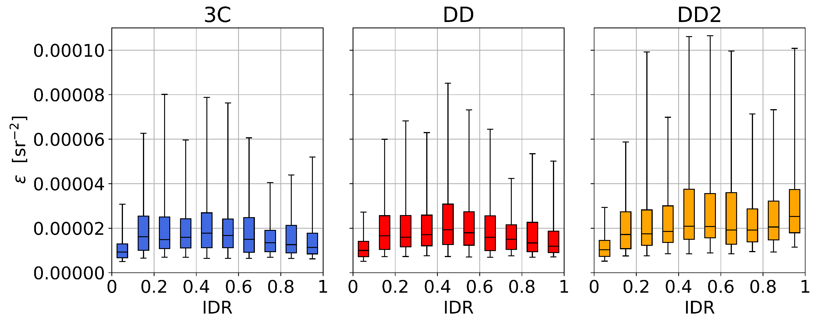 Remotesensing 14 02491 g012