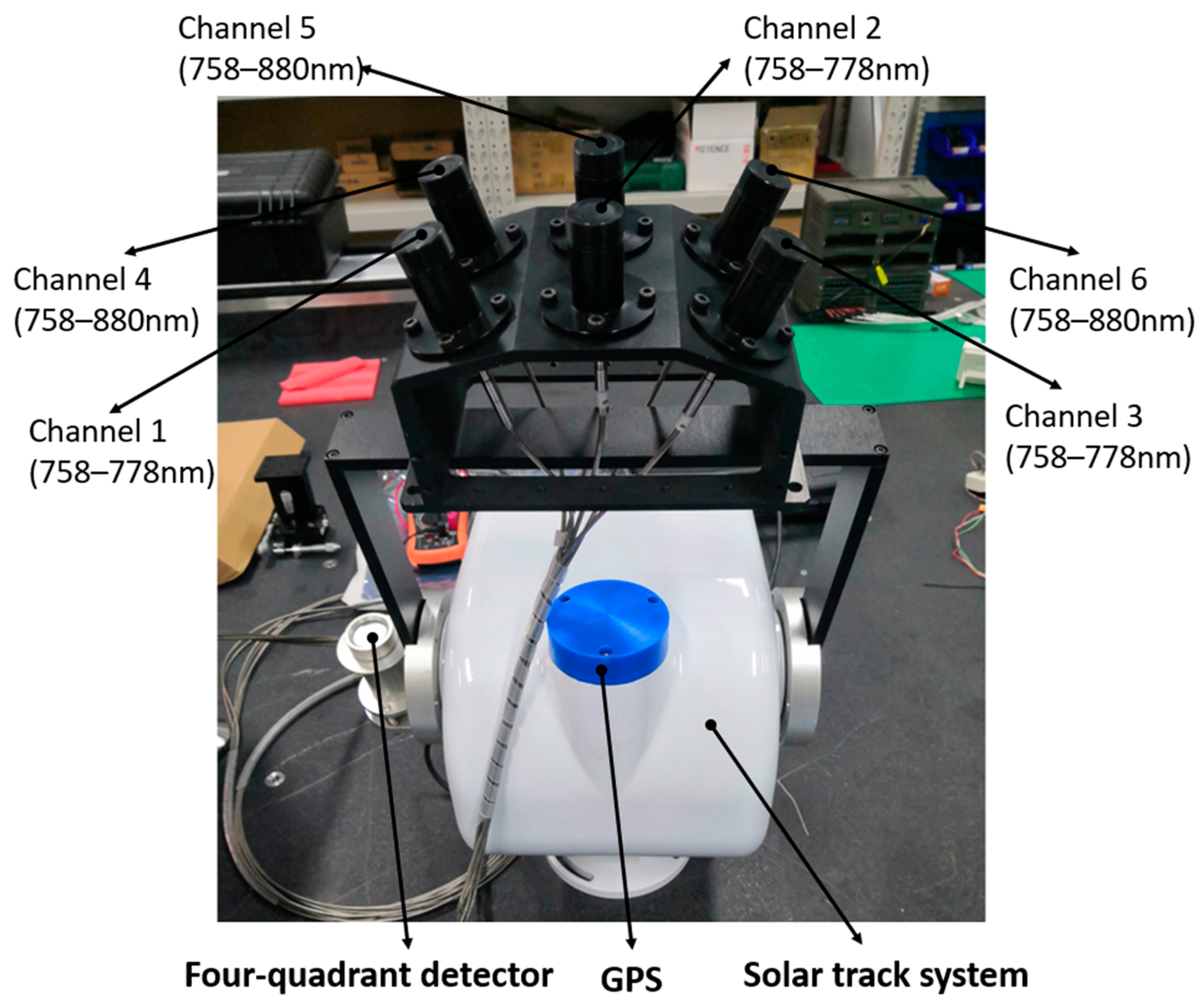 Remotesensing 14 02492 g008