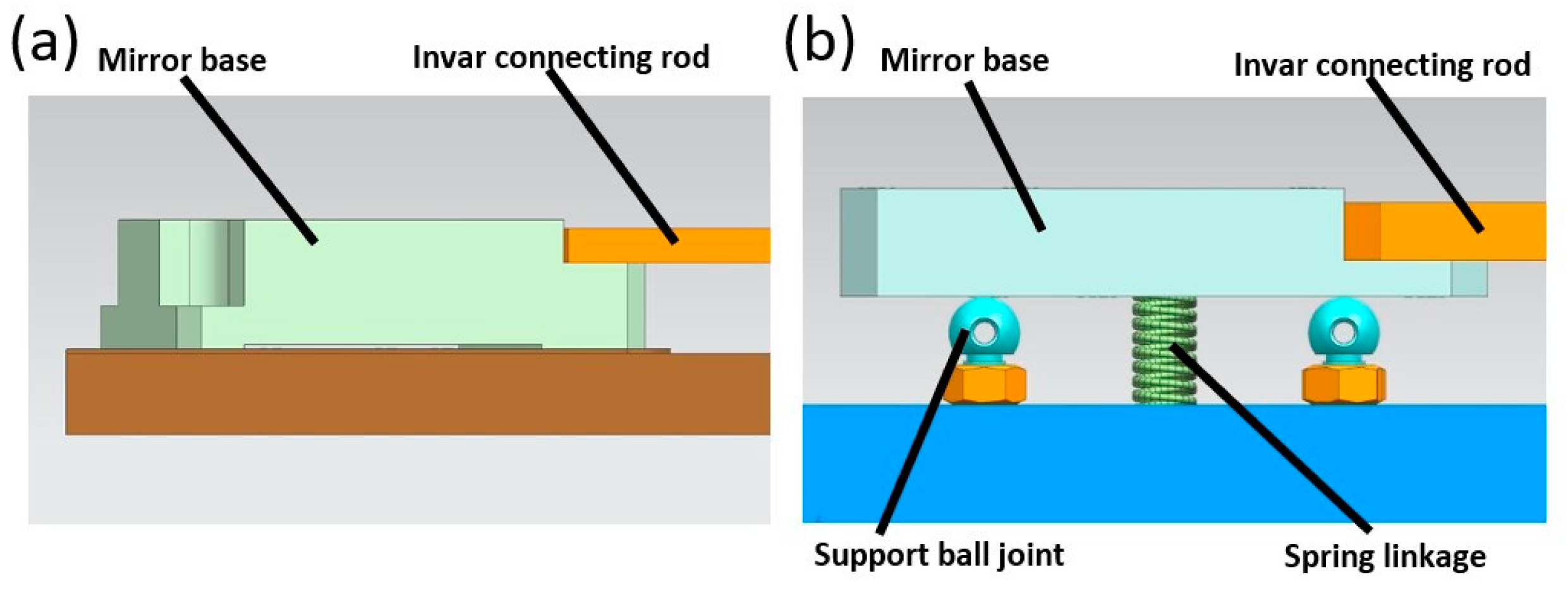 Remotesensing 14 02492 g013