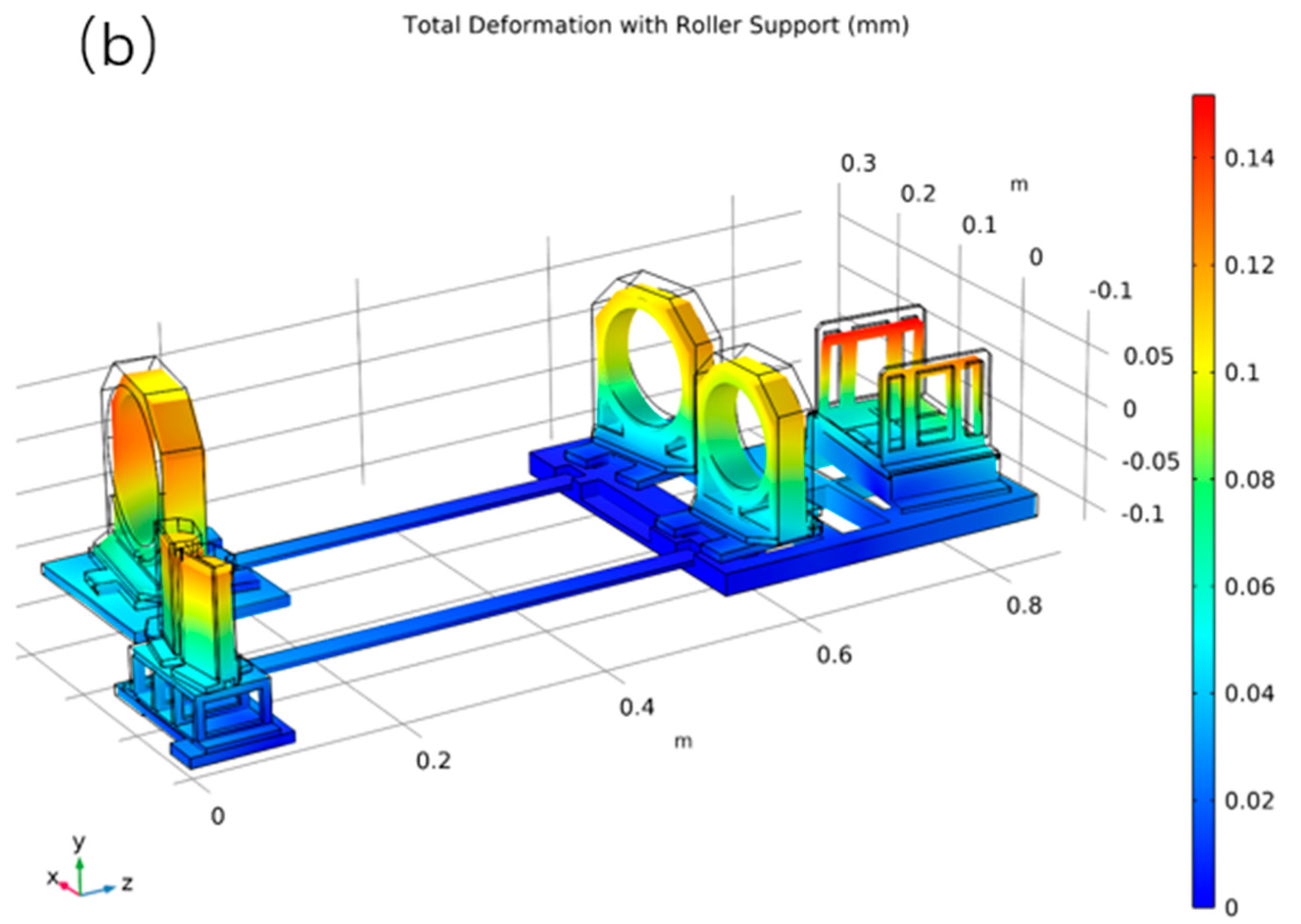 Remotesensing 14 02492 g014b