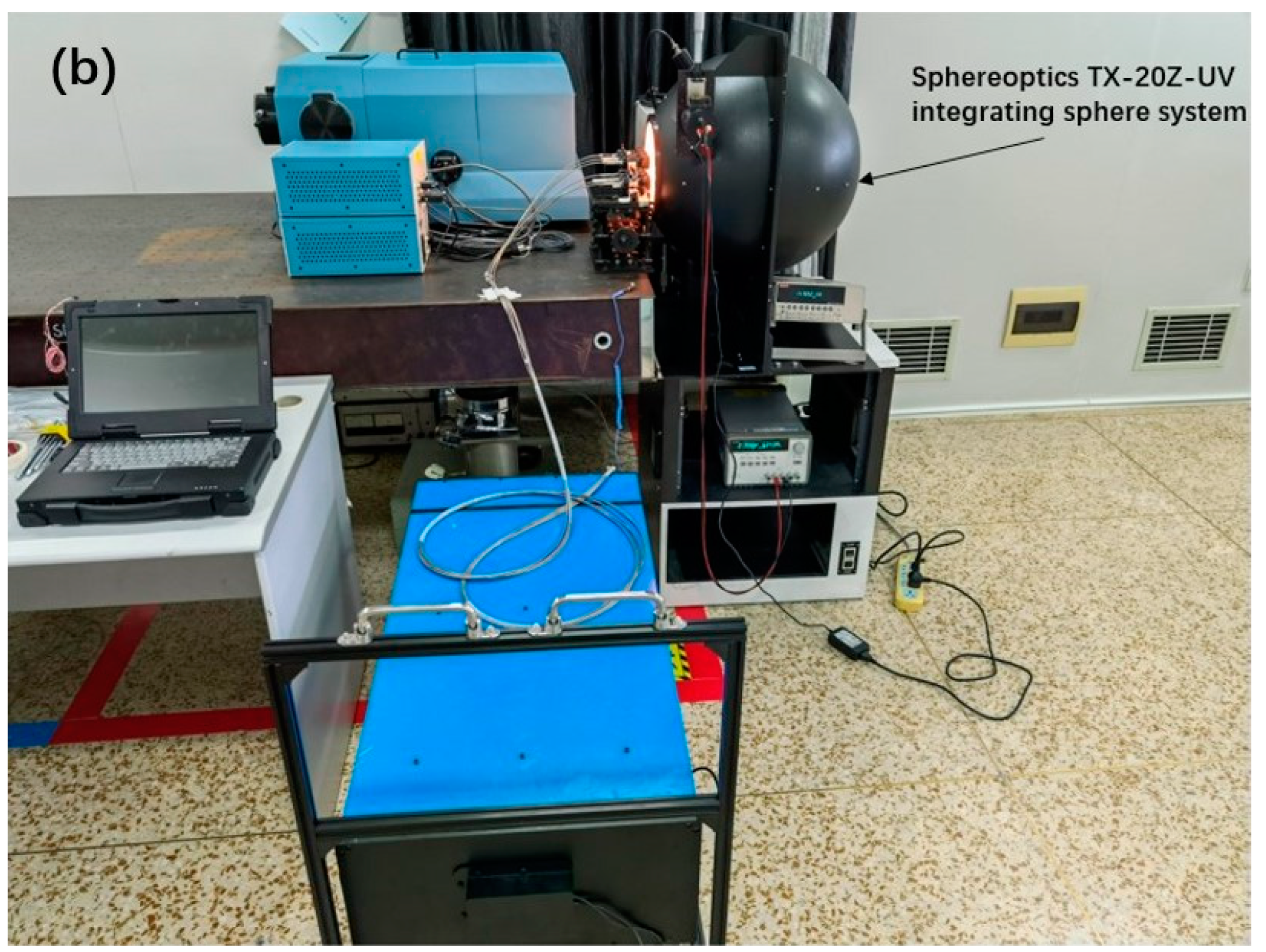 Remotesensing 14 02492 g018b