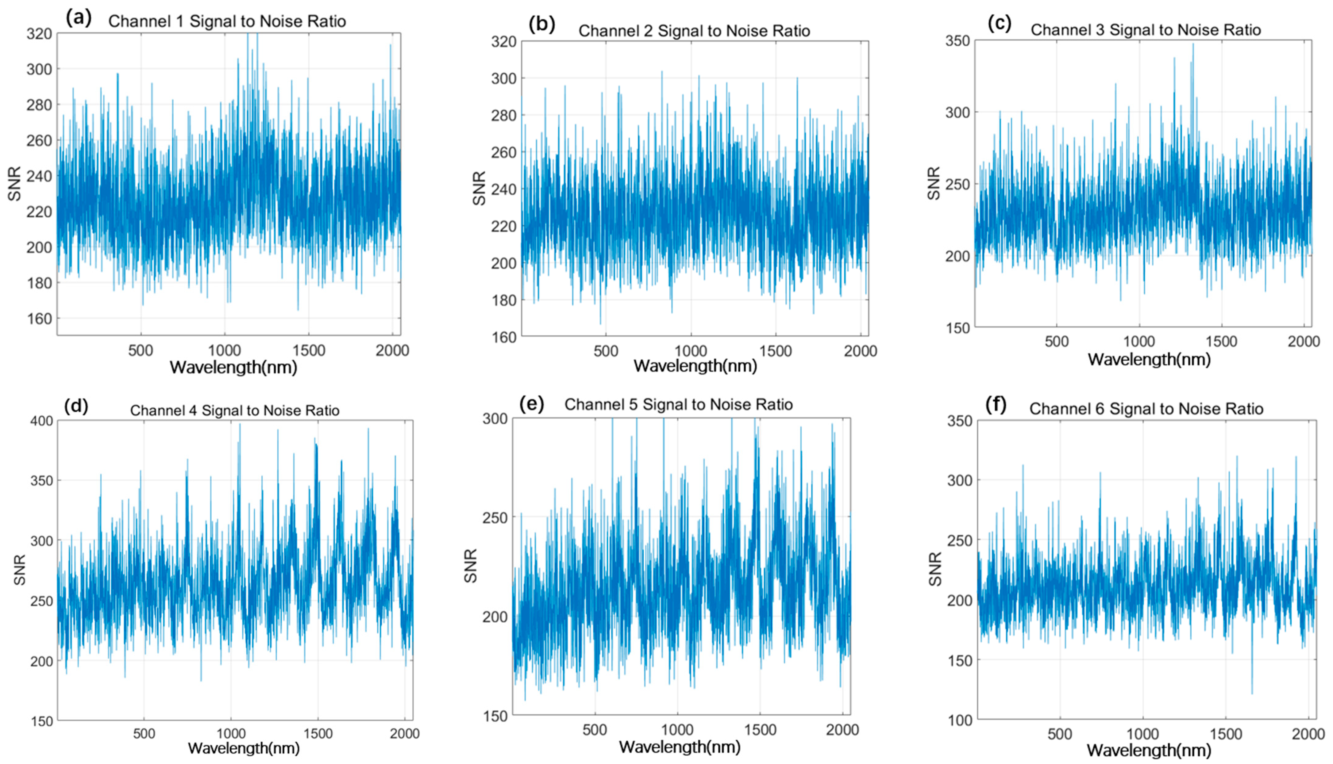 Remotesensing 14 02492 g022