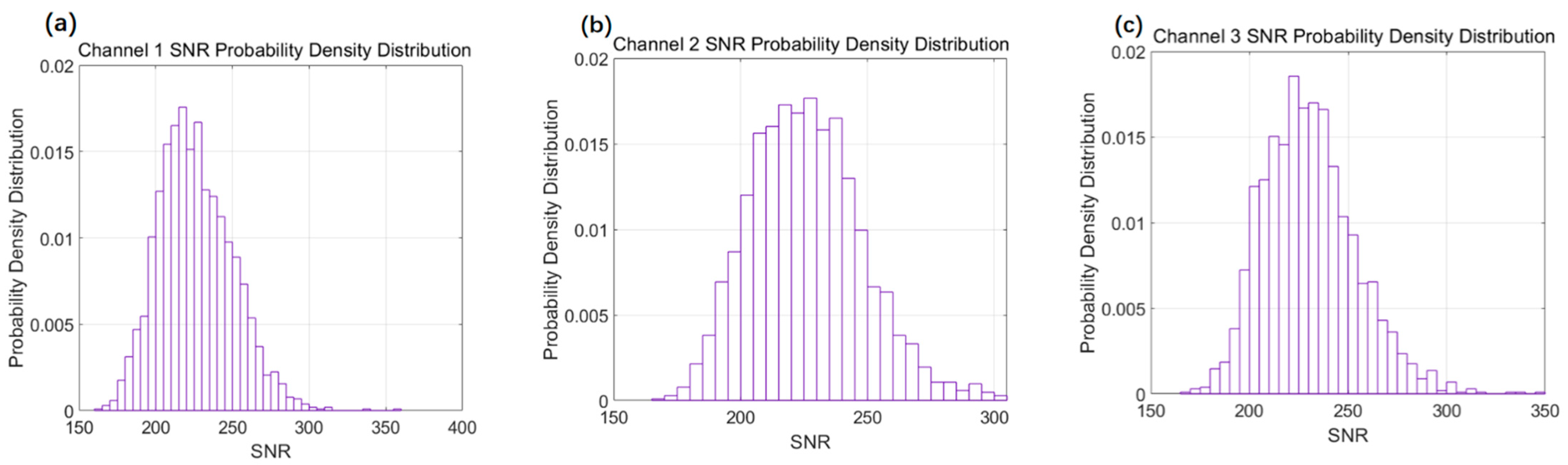 Remotesensing 14 02492 g023a