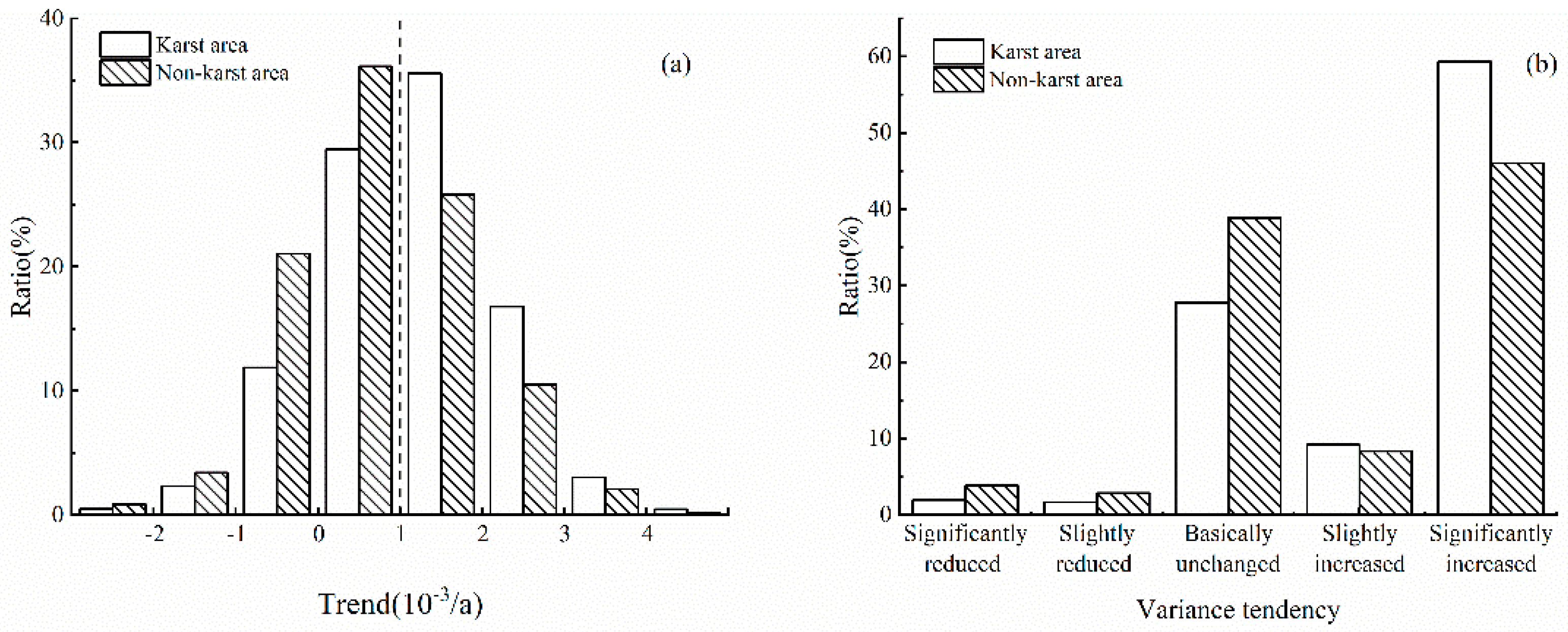 Remotesensing 14 02497 g011 Remotesensing 14 02497 g011