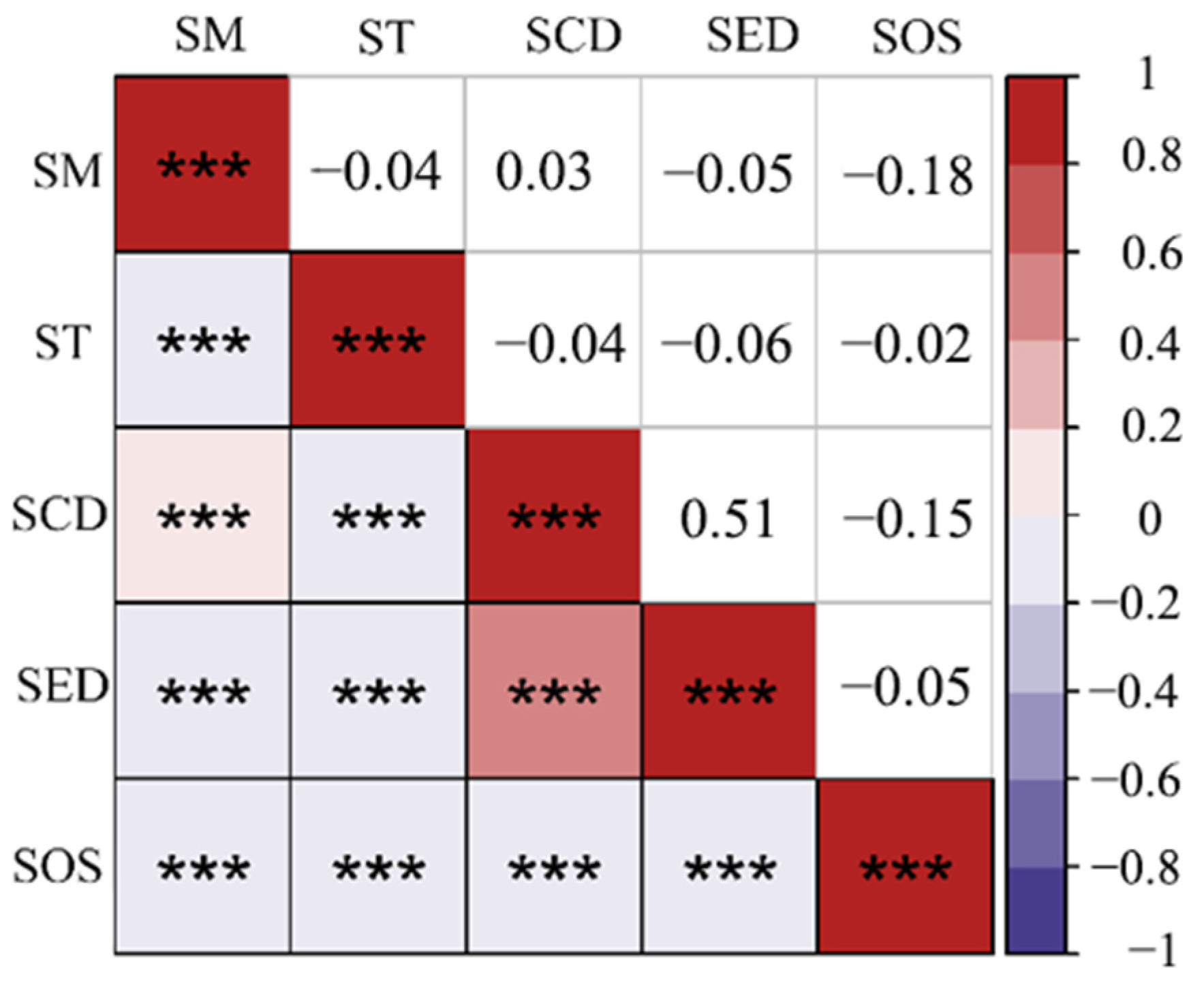 Remotesensing 14 02499 g006