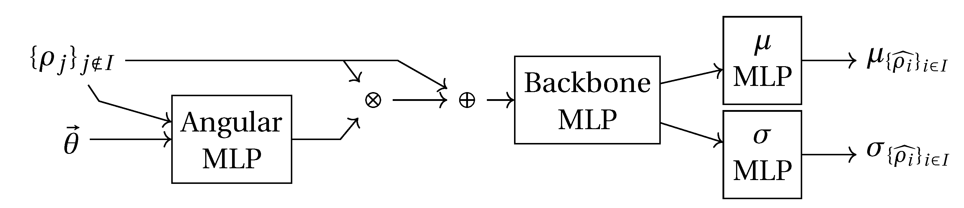 Remotesensing 14 02503 g004