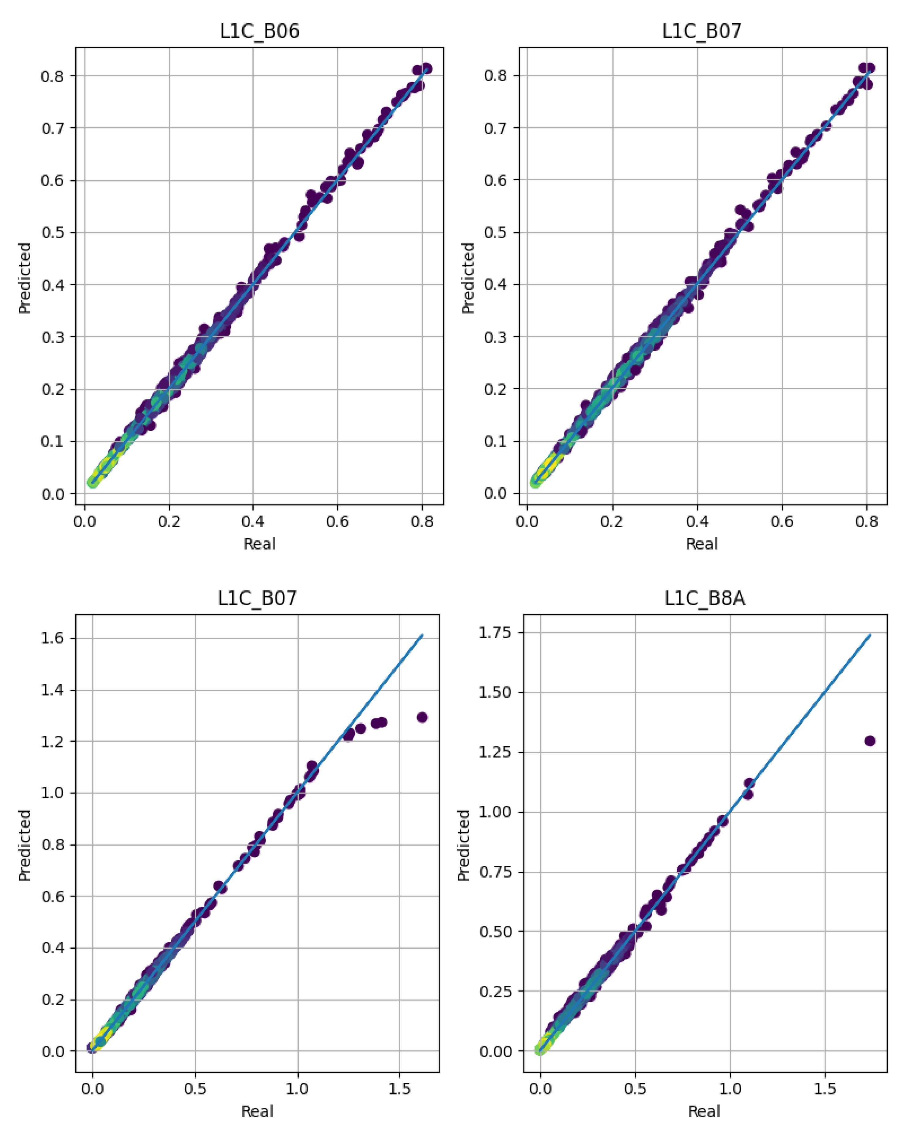 Remotesensing 14 02503 g011